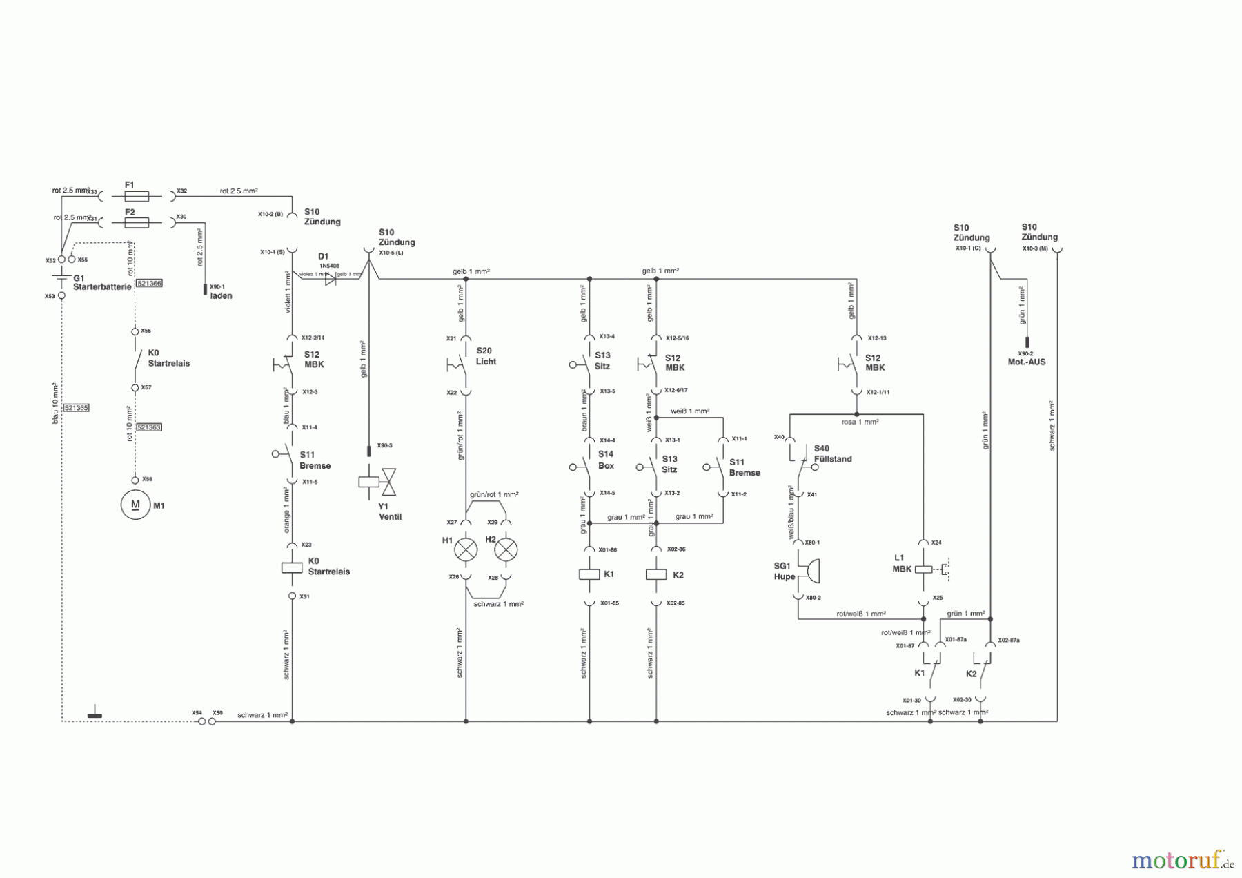 AL-KO Gartentechnik Rasentraktor COMFORT T950 11/2008 - 02/2009 Seite 9