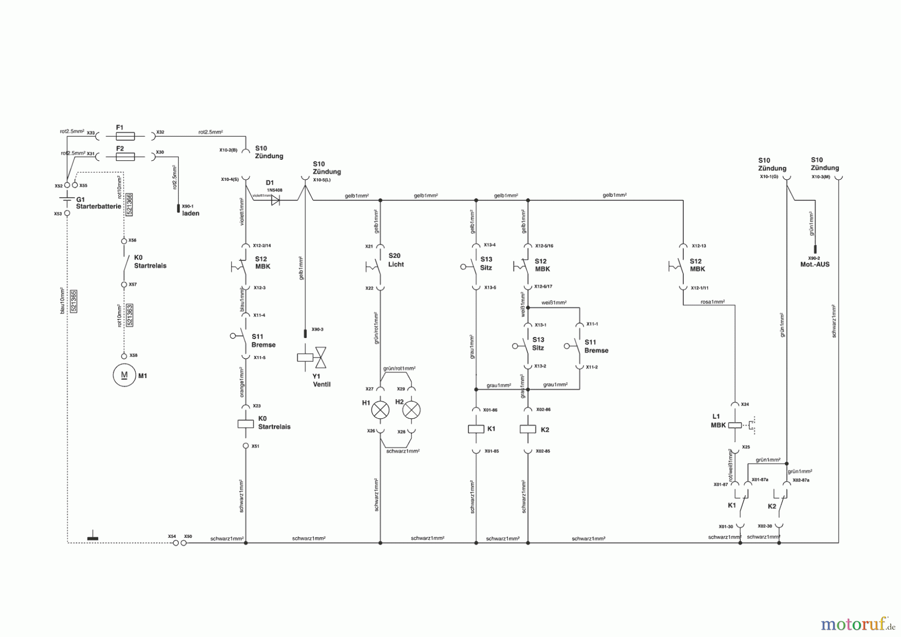 Powerline Gartentechnik Rasentraktor T18-102 HDS 11/2008 - 11/2009 Seite 8