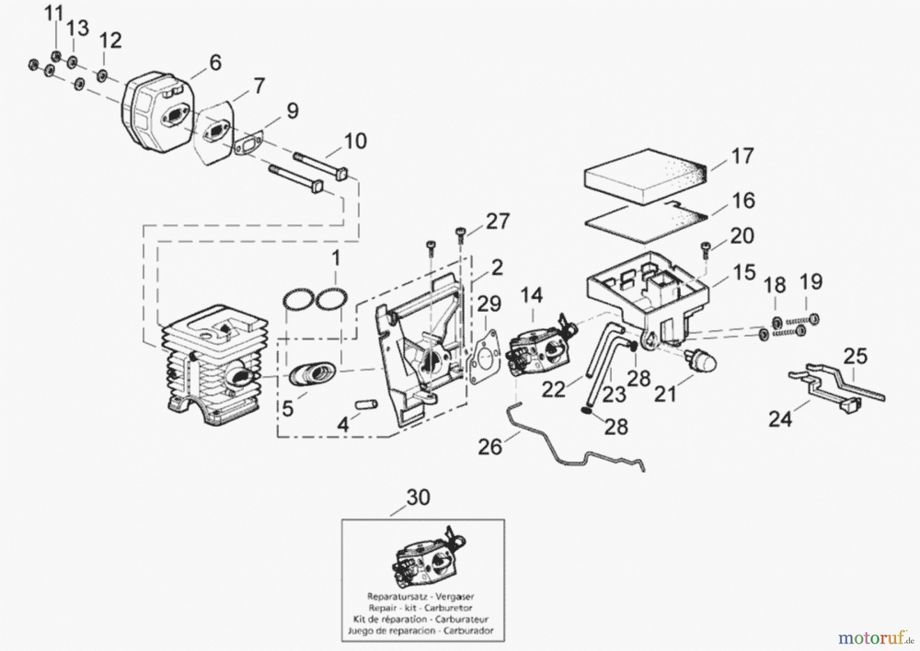  Solo by AL-KO Gartentechnik Kettensägen 643 IP S.Nr. 6112->; 022009 Druck 9 643 703 02/2009 [SN: S.Nr. 6112->; 022009 Druck 9 643 703] - 02/2011 [SN: S.Nr. 13001->; 022011 Druck 9 643 704] Seite 3