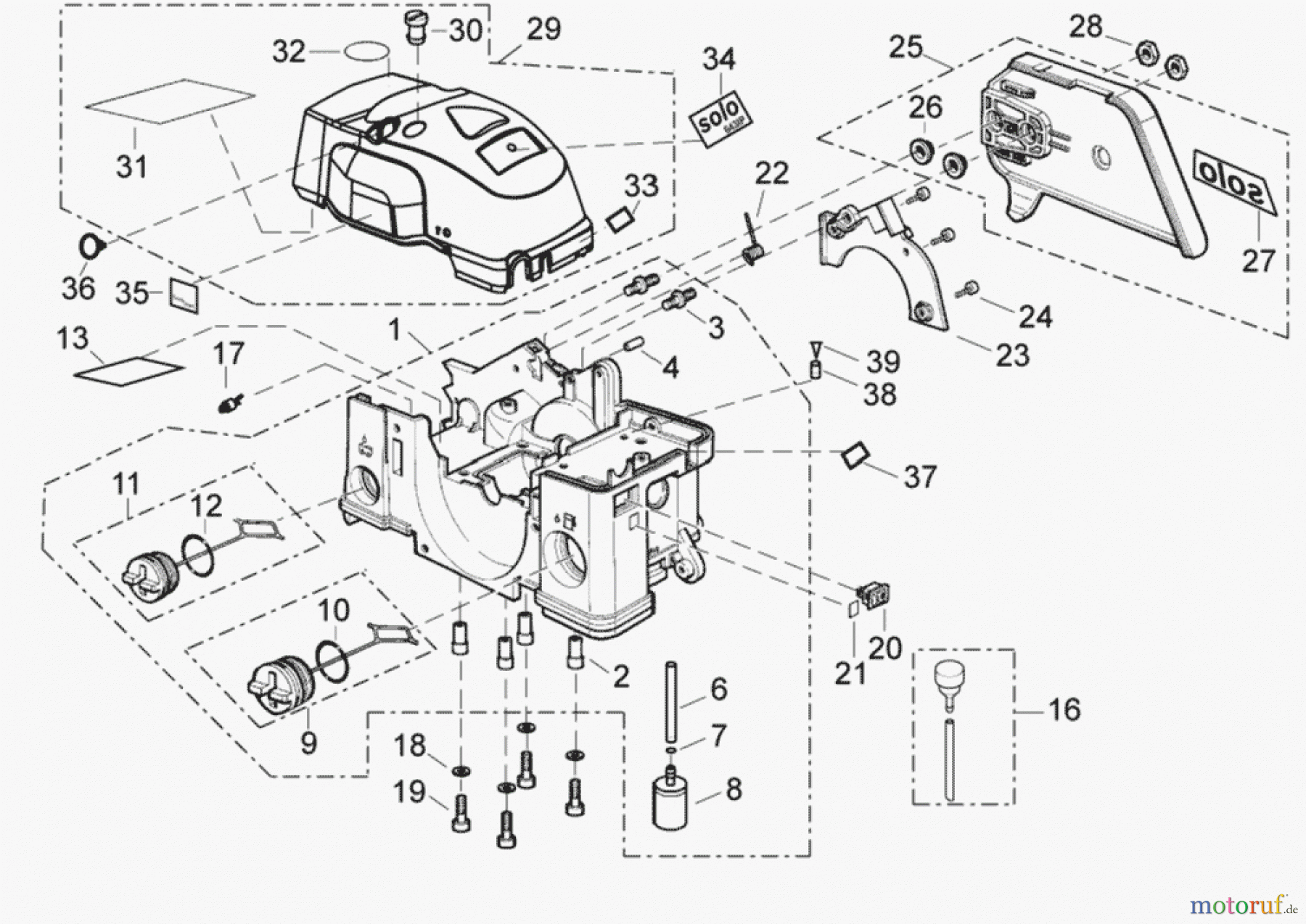  Solo by AL-KO Gartentechnik Kettensägen 643 IP S.Nr. 6112->; 022009 Druck 9 643 703 02/2009 [SN: S.Nr. 6112->; 022009 Druck 9 643 703] - 02/2011 [SN: S.Nr. 13001->; 022011 Druck 9 643 704] Seite 5