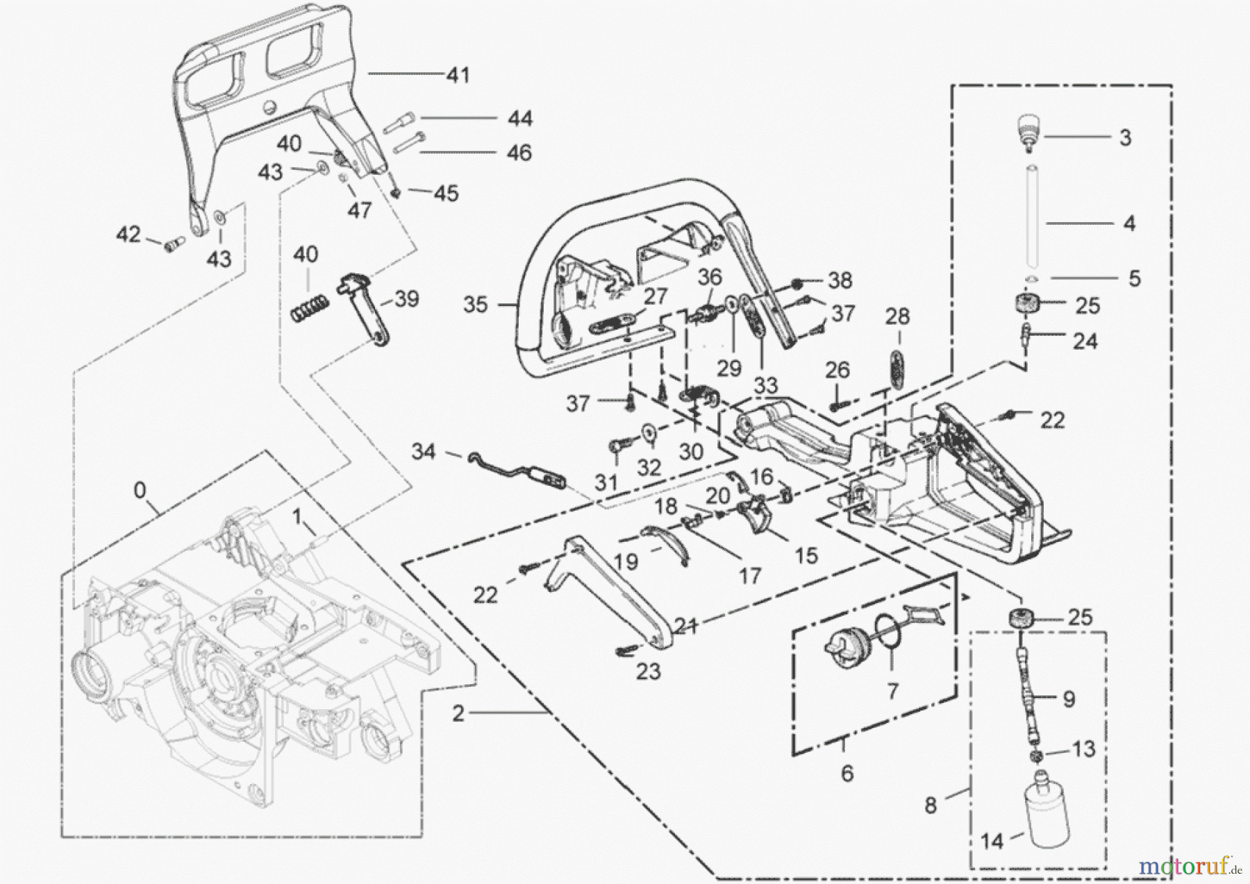  Solo by AL-KO Gartentechnik Kettensägen 656 ET 032009 Druck 9 656 701 03/2009 [SN: ET 032009 Druck 9 656 701] - 03/2010 [SN: ET 032010 Druck 9 656 702] Seite 6