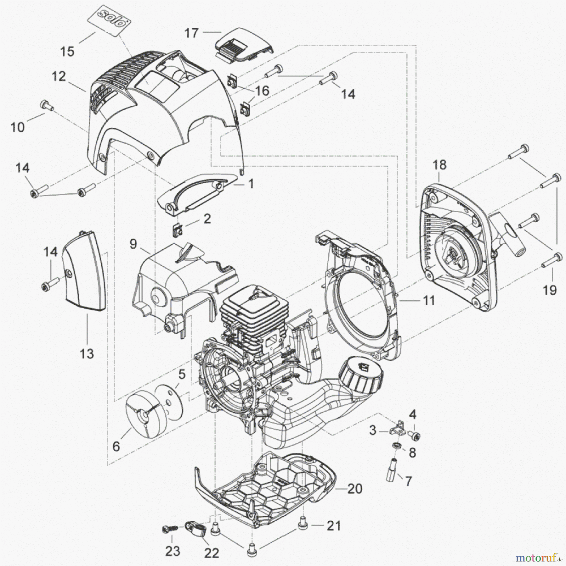  Solo by AL-KO Gartentechnik Motorsensen 109L ET 042009  Druck 9 109 700 04/2009 [SN: ET 042009  Druck 9 109 700] - 05/2011 [SN: S.Nr. 6533->; 052011 Druck 9 109 701] Seite 5