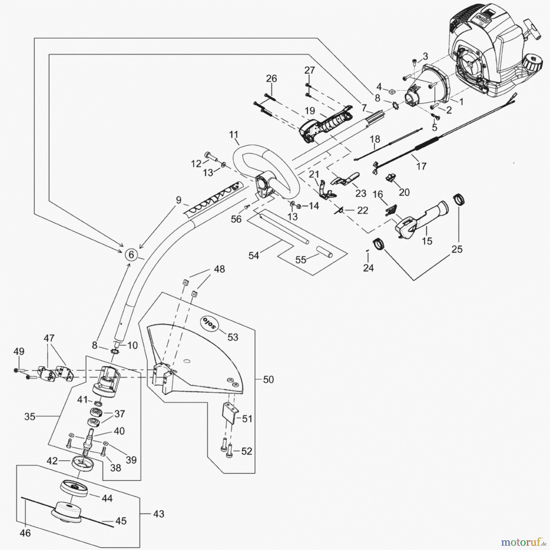  Solo by AL-KO Gartentechnik Motorsensen 104 ET 042009  Druck 9 104 700 04/2009 [SN: ET 042009  Druck 9 104 700] - 04/2011 [SN: EasyStart - ET 042011  Druck 9 104 701] Seite 6