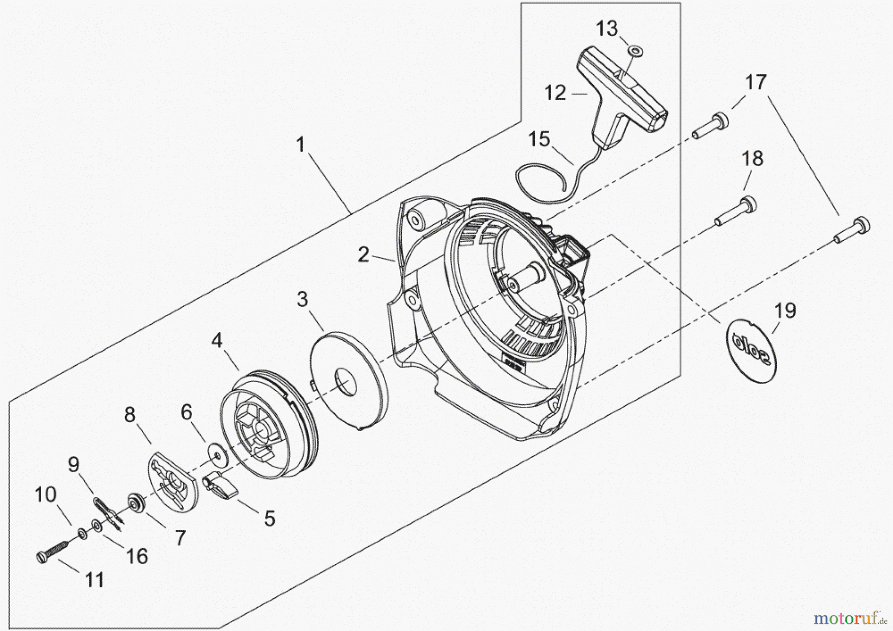  Solo by AL-KO Gartentechnik Motorsensen 154 ET 052009 Druck 9 154 702 05/2009 [SN: ET 052009 Druck 9 154 702] - 07/2011 [SN: ET 072011 Druck 9 154 704] Seite 5