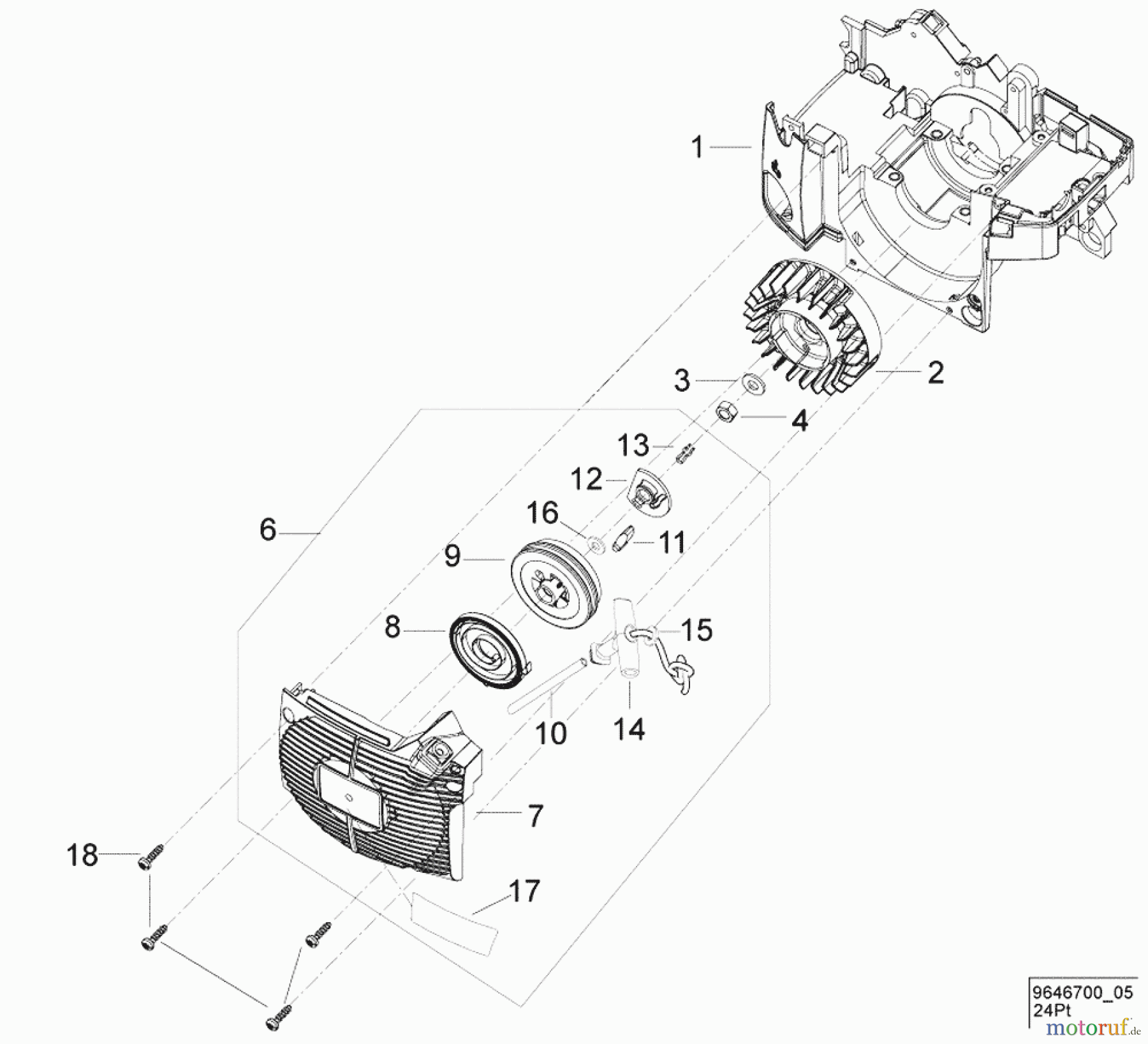  Solo by AL-KO Gartentechnik Kettensägen 652 ET 052009 Druck 9 652 701 05/2009 [SN: ET 052009 Druck 9 652 701] - 02/2012 [SN: S.Nr. 7399 ->;  022012 Druck 9 646 702] Seite 5