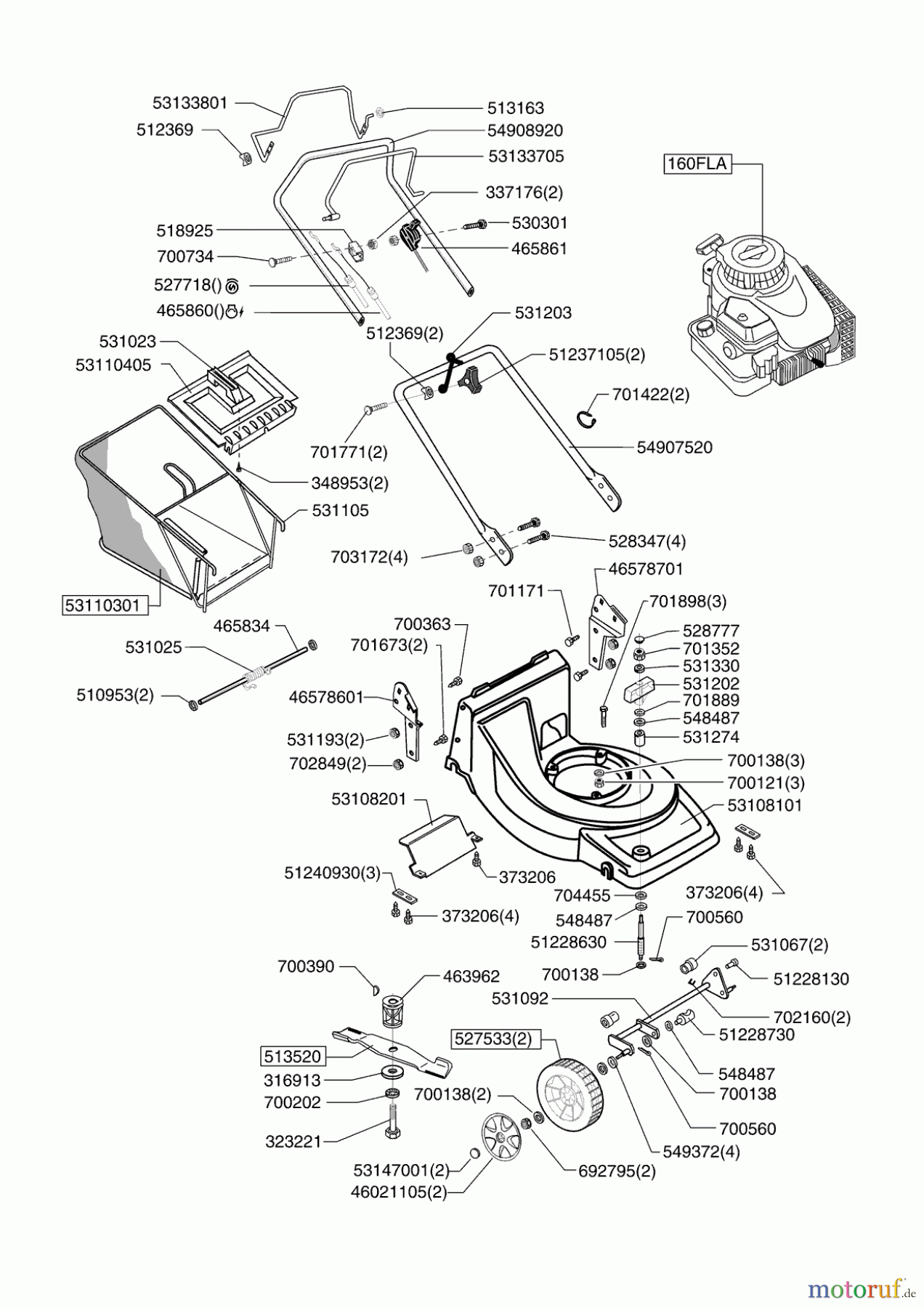 Greenstyler Gartentechnik Benzinrasenmäher 47 BR Seite 1