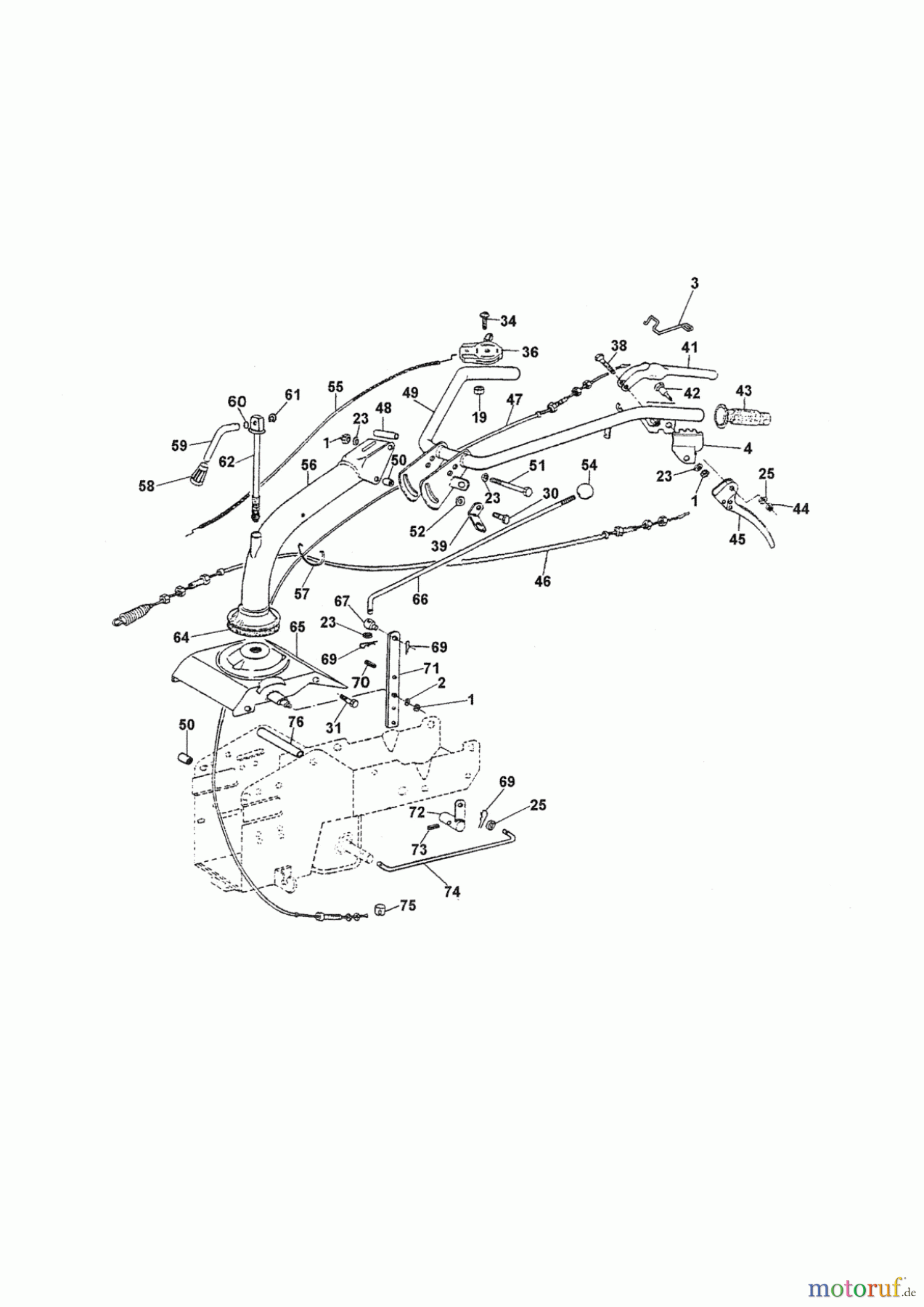 Concord Gartentechnik Combigerät BF 5002-R 09/2009 - 10/2013 Seite 2