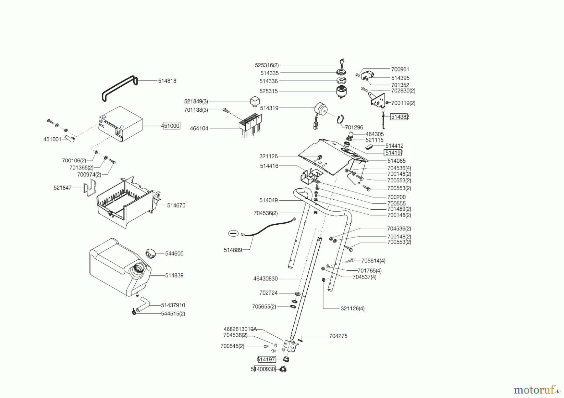 Powerline Gartentechnik Rasentraktor T 14-102 HDE Edition 01/2010 Seite 8