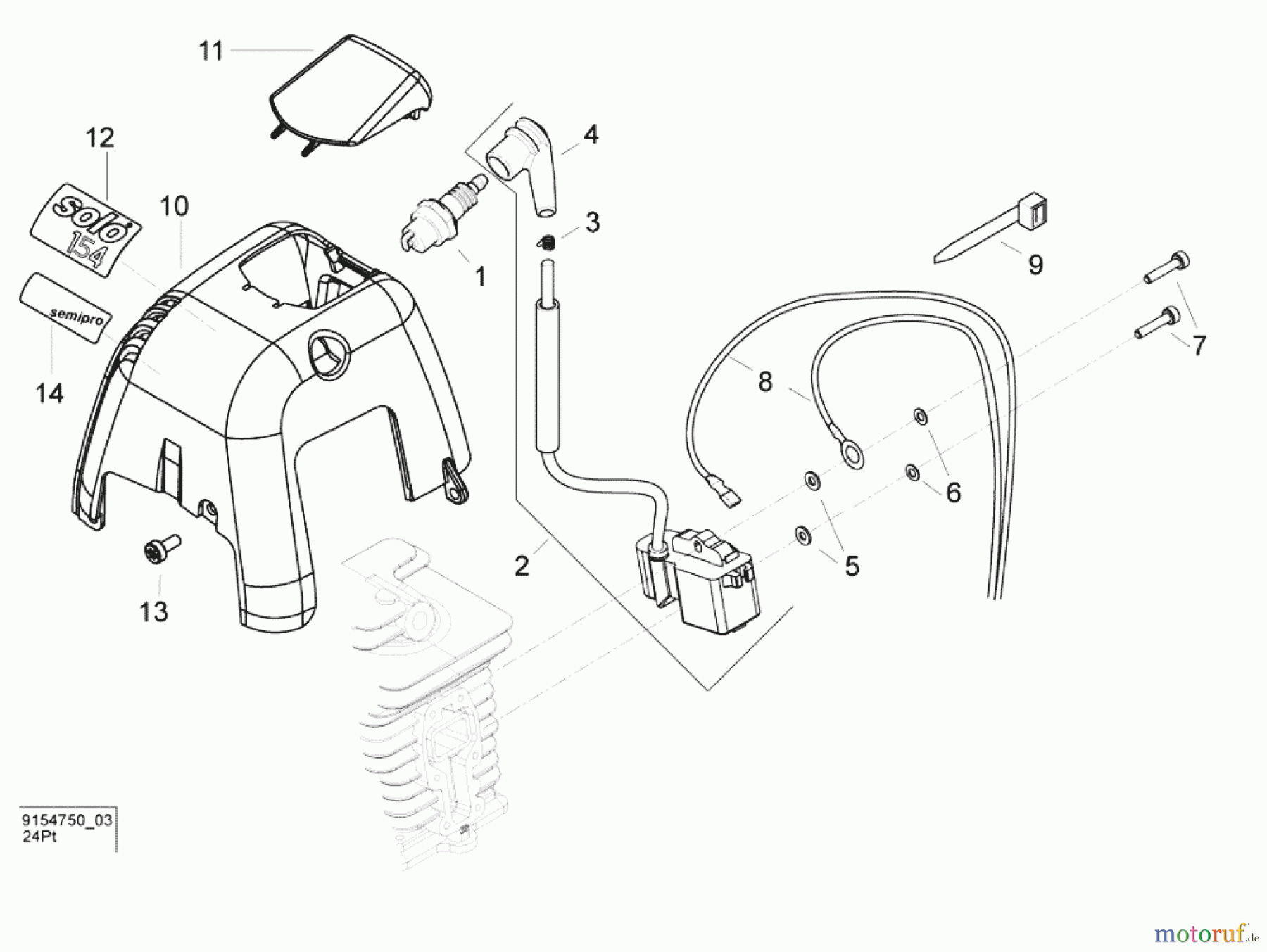  Solo by AL-KO Gartentechnik Motorsensen 154SB ET 022010 Druck 9 154 751 02/2010 [SN: ET 022010 Druck 9 154 751] - 07/2011 [SN: ET 072011 Druck 9 154 752] Seite 3