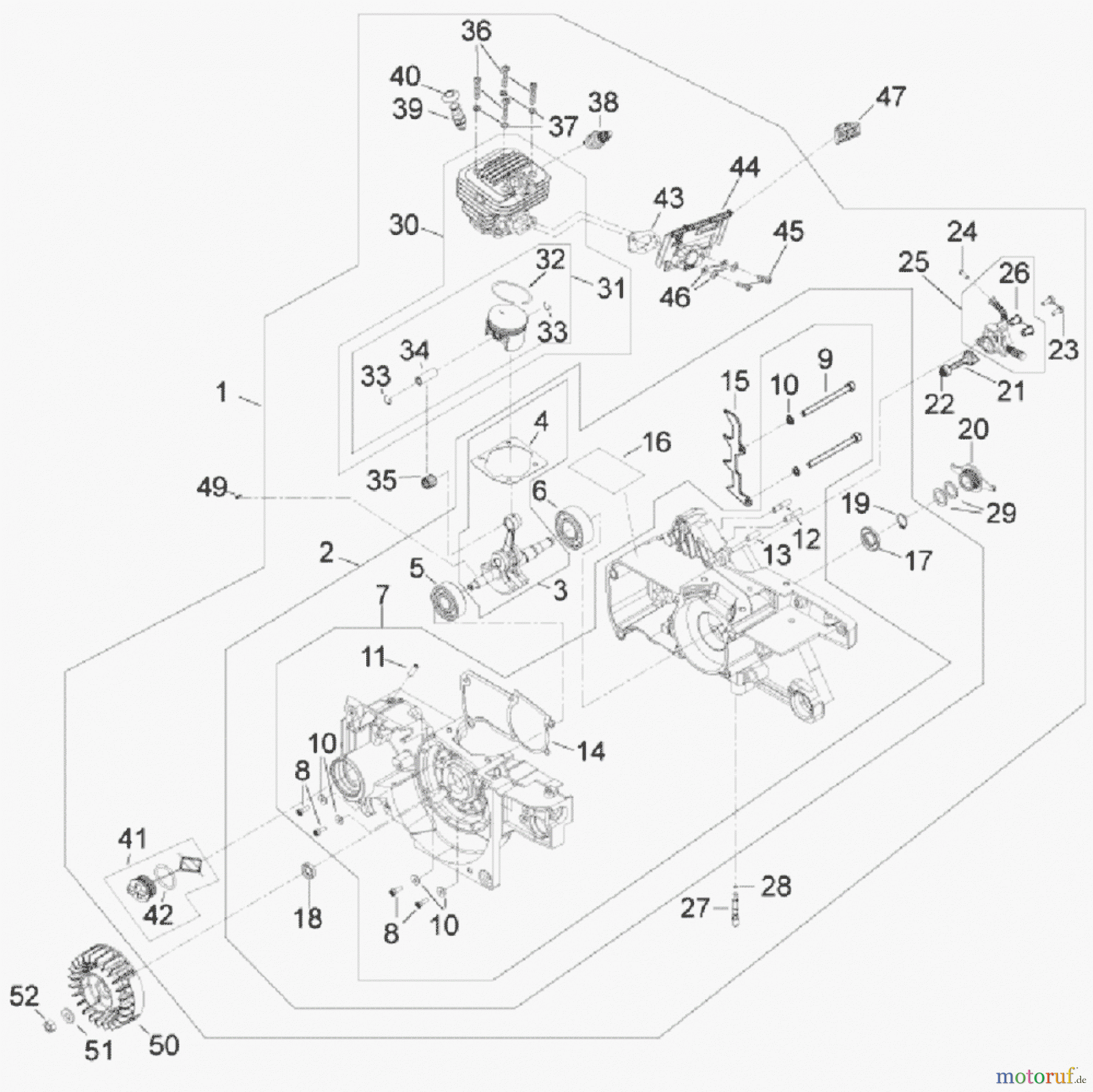  Solo by AL-KO Gartentechnik Kettensägen 656 ET 032010 Druck 9 656 702 ab 03/2010 [SN: ET 032010 Druck 9 656 702] Seite 1