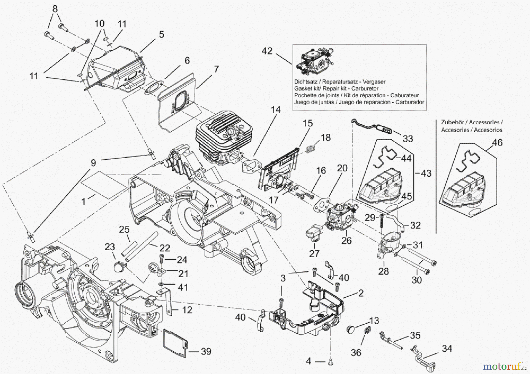  Solo by AL-KO Gartentechnik Kettensägen 656 ET 032010 Druck 9 656 702 ab 03/2010 [SN: ET 032010 Druck 9 656 702] Seite 2