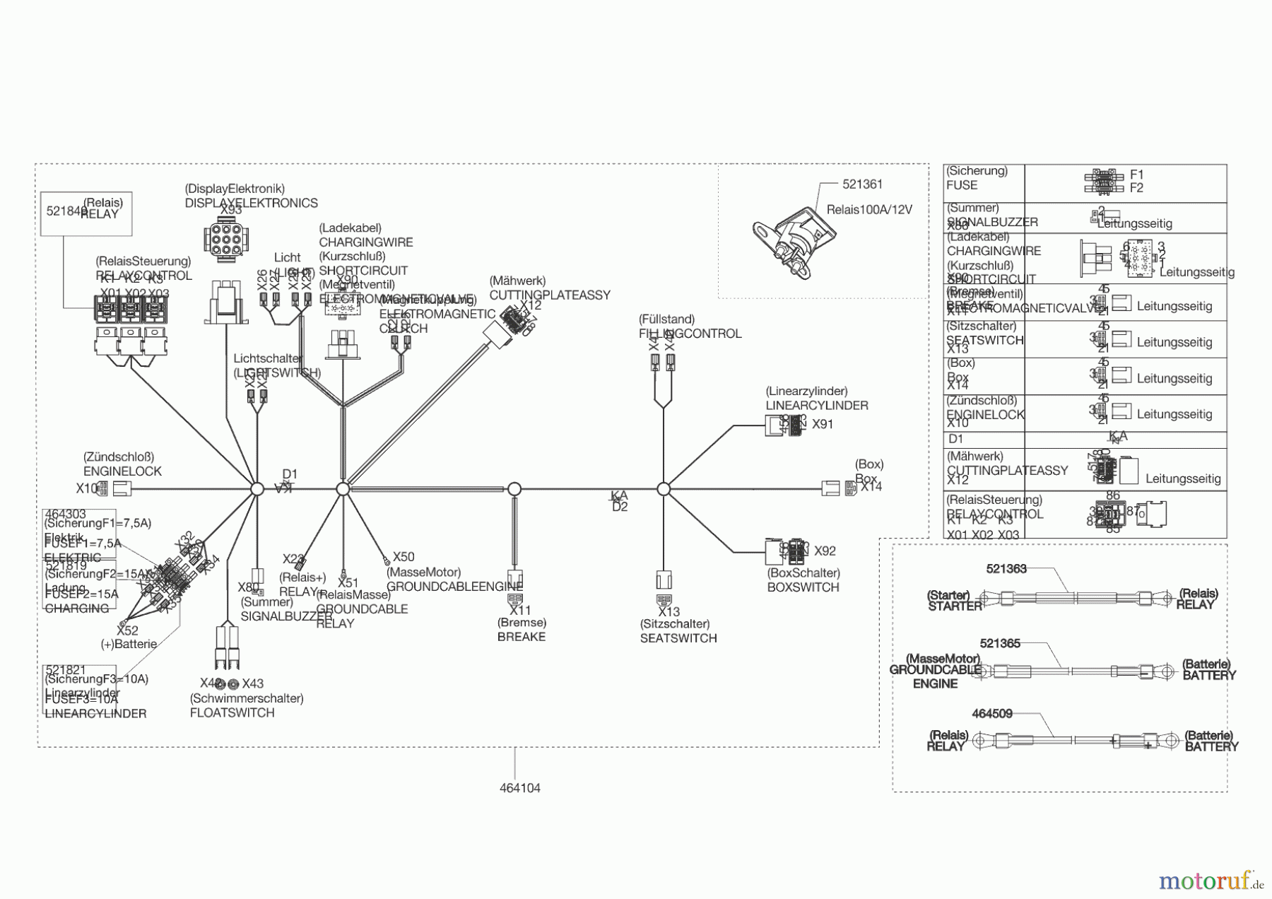  Powerline Gartentechnik Rasentraktor T 16-102 HDE-H  ab 09/2010 Seite 8