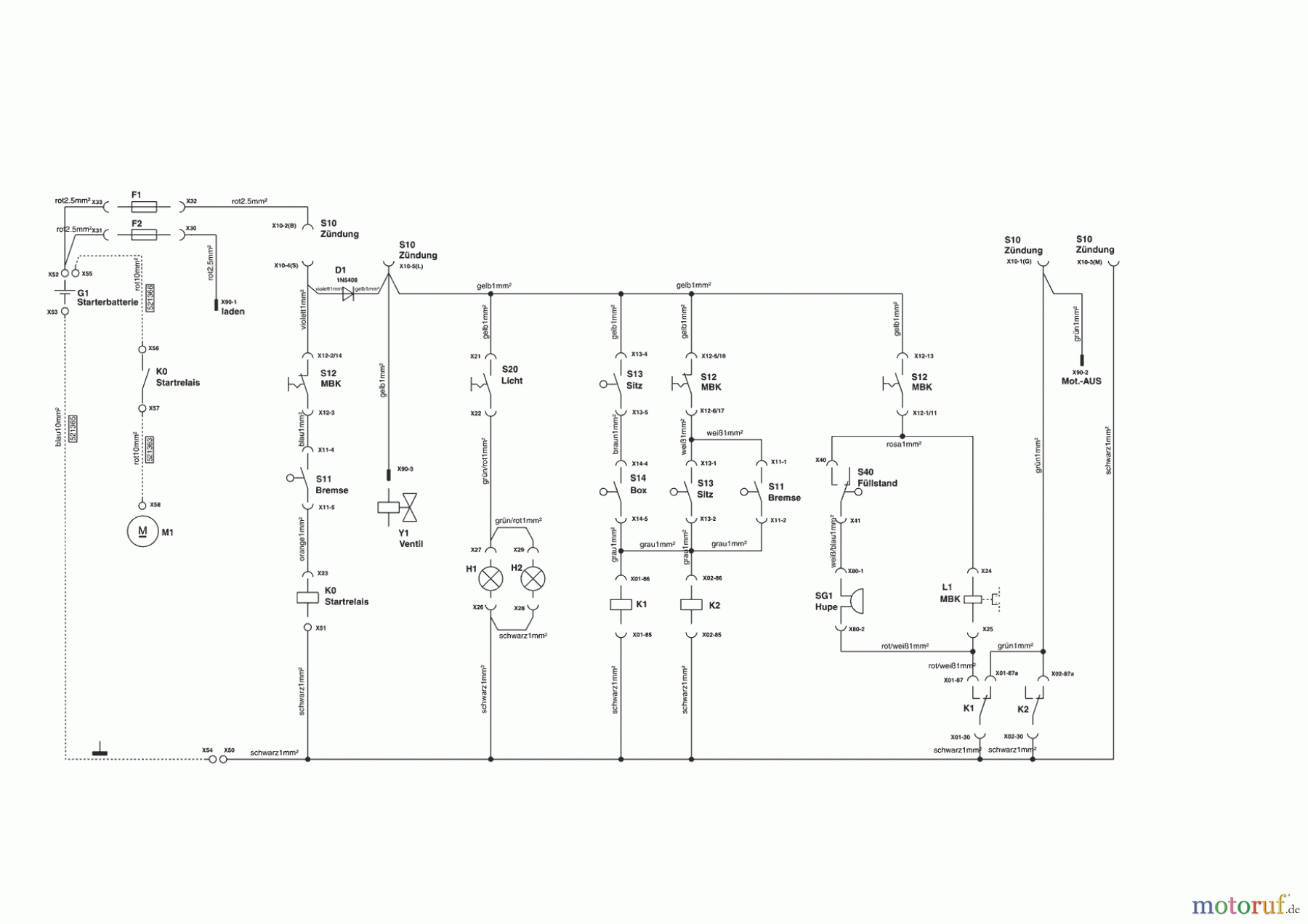 Powerline Gartentechnik Rasentraktor T 15-102 HD ab 02/2011 Seite 9