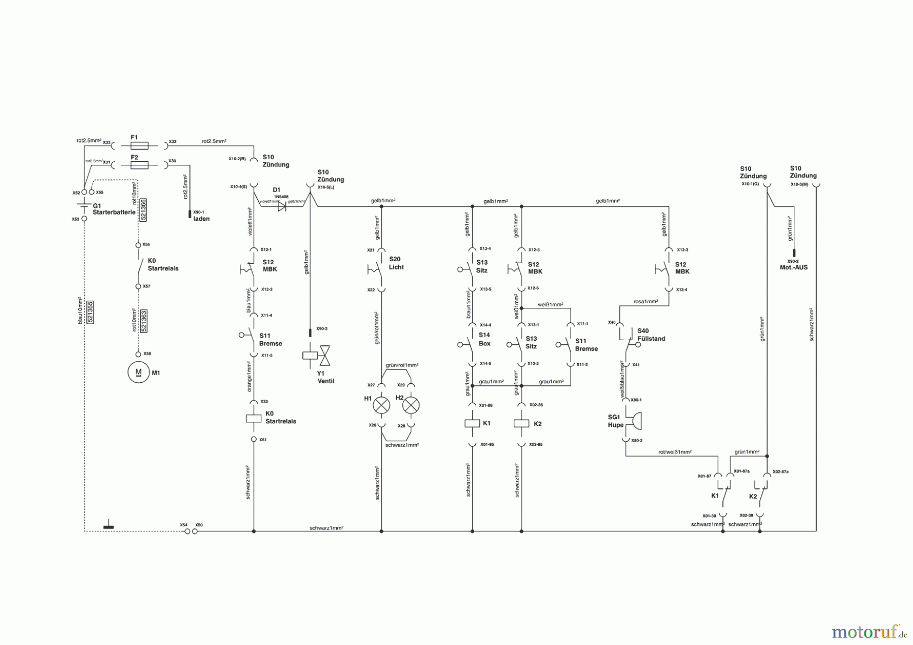 AL-KO Gartentechnik Rasentraktor T 13-74 LUX HVC B+S 02/2011 - 07/2012 Seite 9