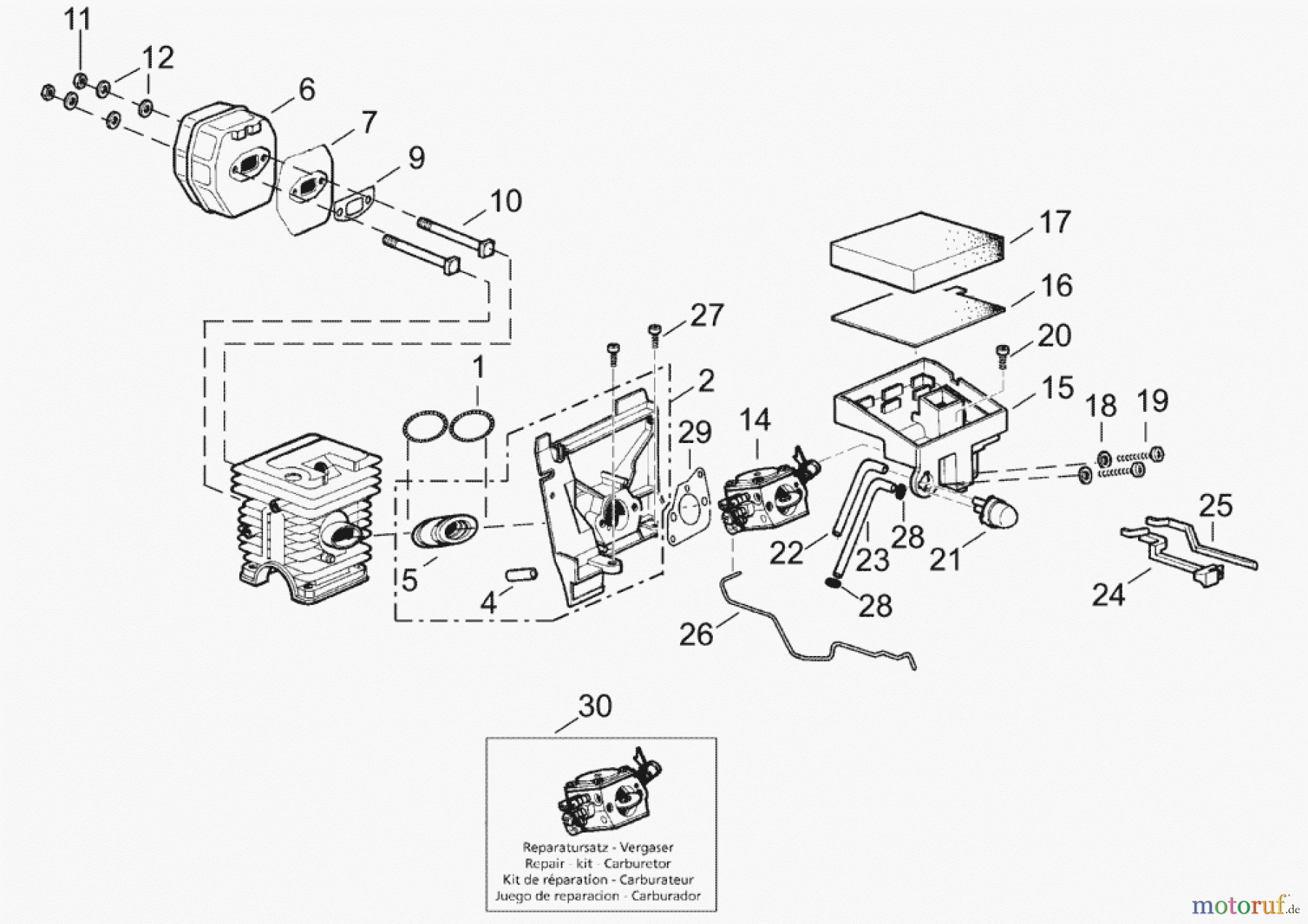  Solo by AL-KO Gartentechnik Kettensägen 643 IP S.Nr. 13001->; 022011 Druck 9 643 704 ab 02/2011 [SN: S.Nr. 13001->; 022011 Druck 9 643 704] Seite 3