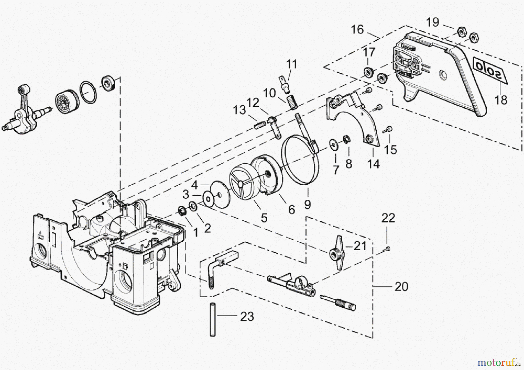  Solo by AL-KO Gartentechnik Kettensägen 643 IP S.Nr. 13001->; 022011 Druck 9 643 704 ab 02/2011 [SN: S.Nr. 13001->; 022011 Druck 9 643 704] Seite 4
