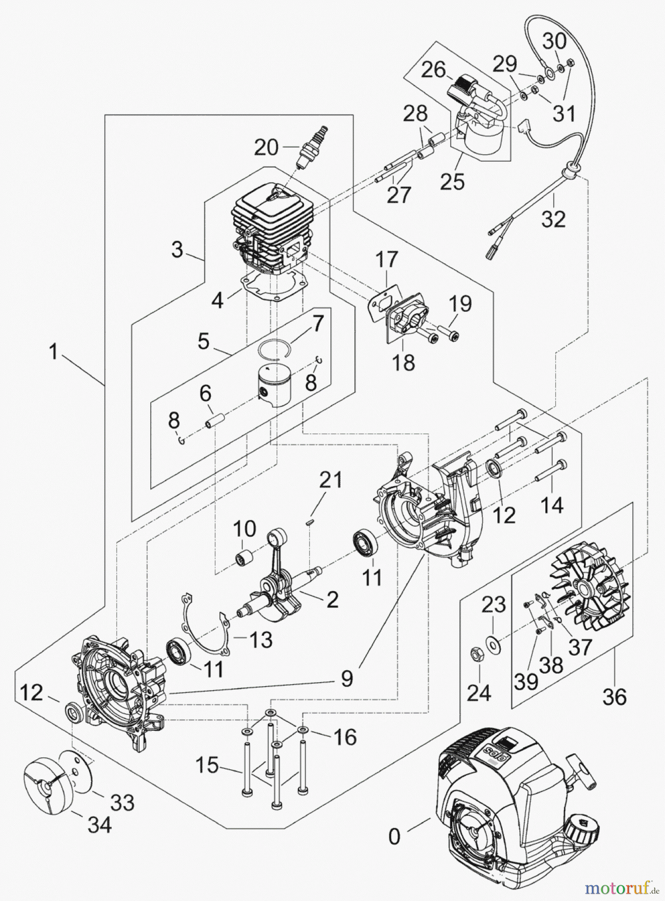  Solo by AL-KO Gartentechnik Motorsensen 109B S.Nr. 6613->; 052011 Druck 9 109 751 ab 05/2011 [SN: S.Nr. 6613->; 052011 Druck 9 109 751] Seite 1