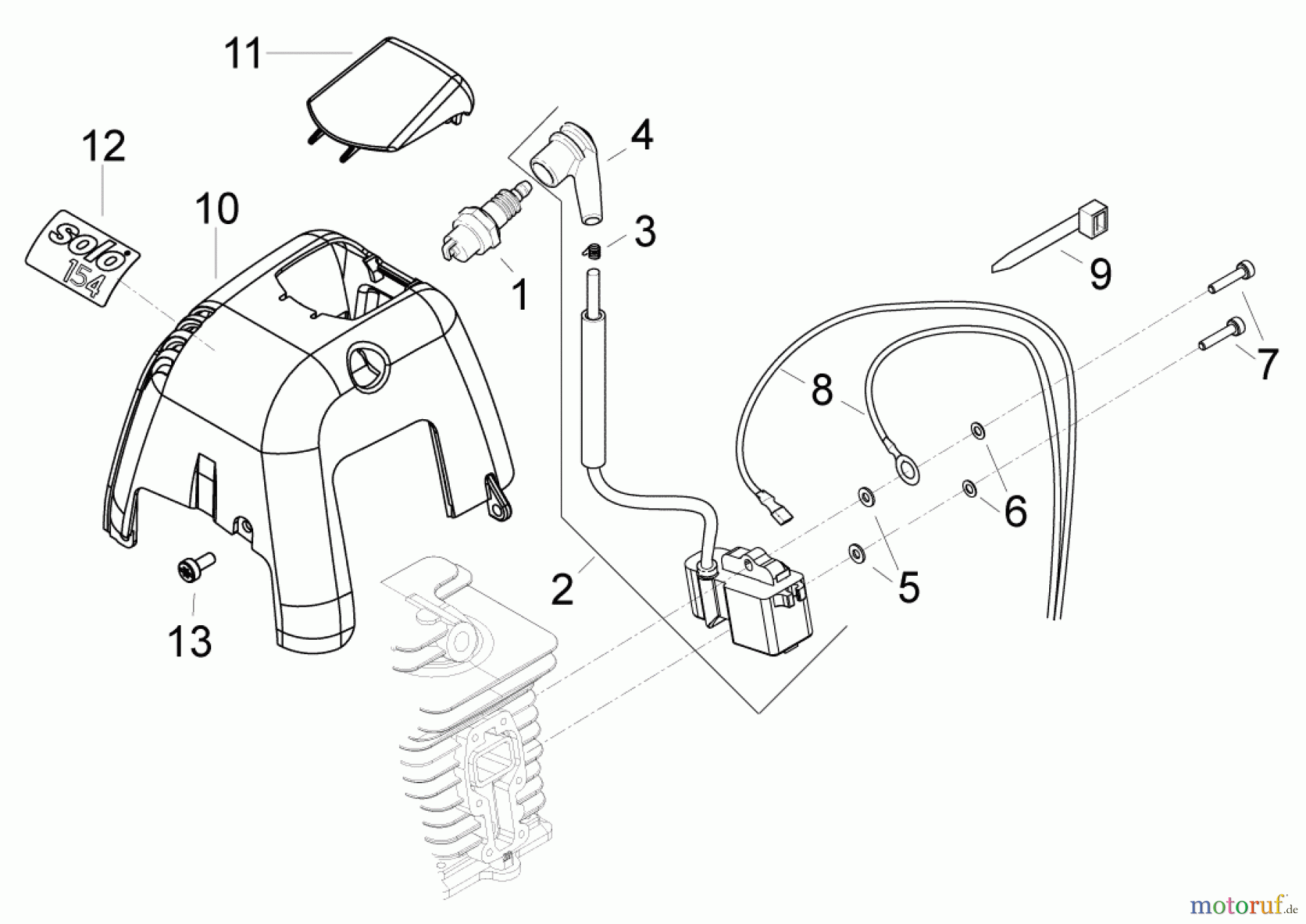  Solo by AL-KO Gartentechnik Motorsensen 154 ET 072011 Druck 9 154 704 07/2011 [SN: ET 072011 Druck 9 154 704] - 09/2012 [SN: ET 092012 Druck 9 154 705] Seite 3