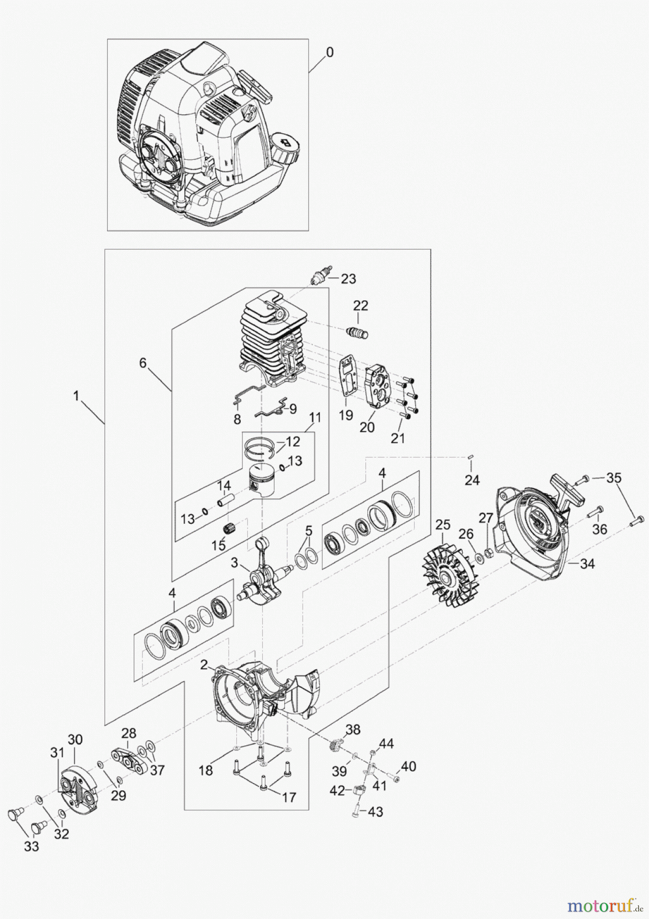  Solo by AL-KO Gartentechnik Motorsensen 142SB ET 072011 Druck 9 142 752 07/2011 [SN: ET 072011 Druck 9 142 752] - 09/2012 [SN: ET 092012 Druck 9 142 753] Seite 1