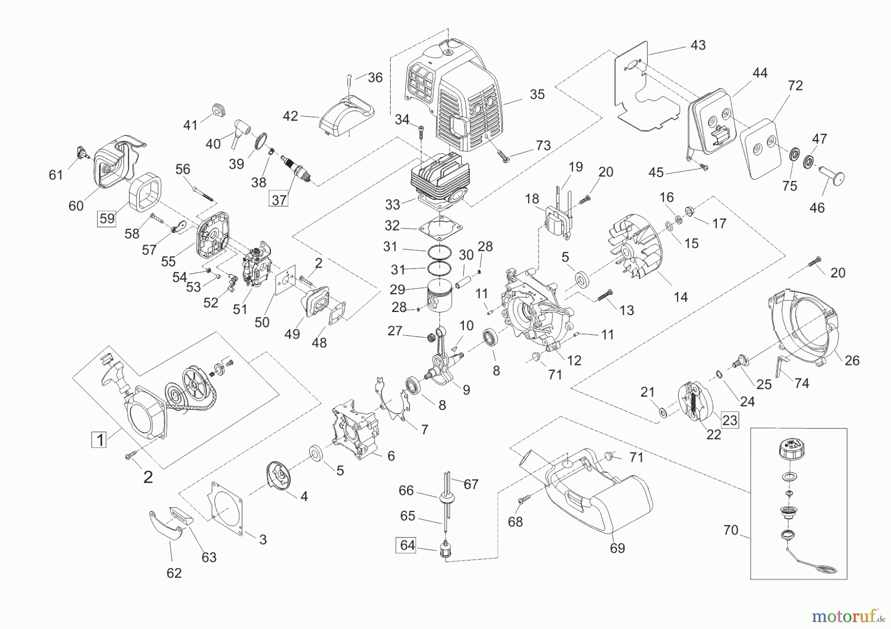 AL-KO Gartentechnik Motorsensen BC 410 II Comfort Seite 2
