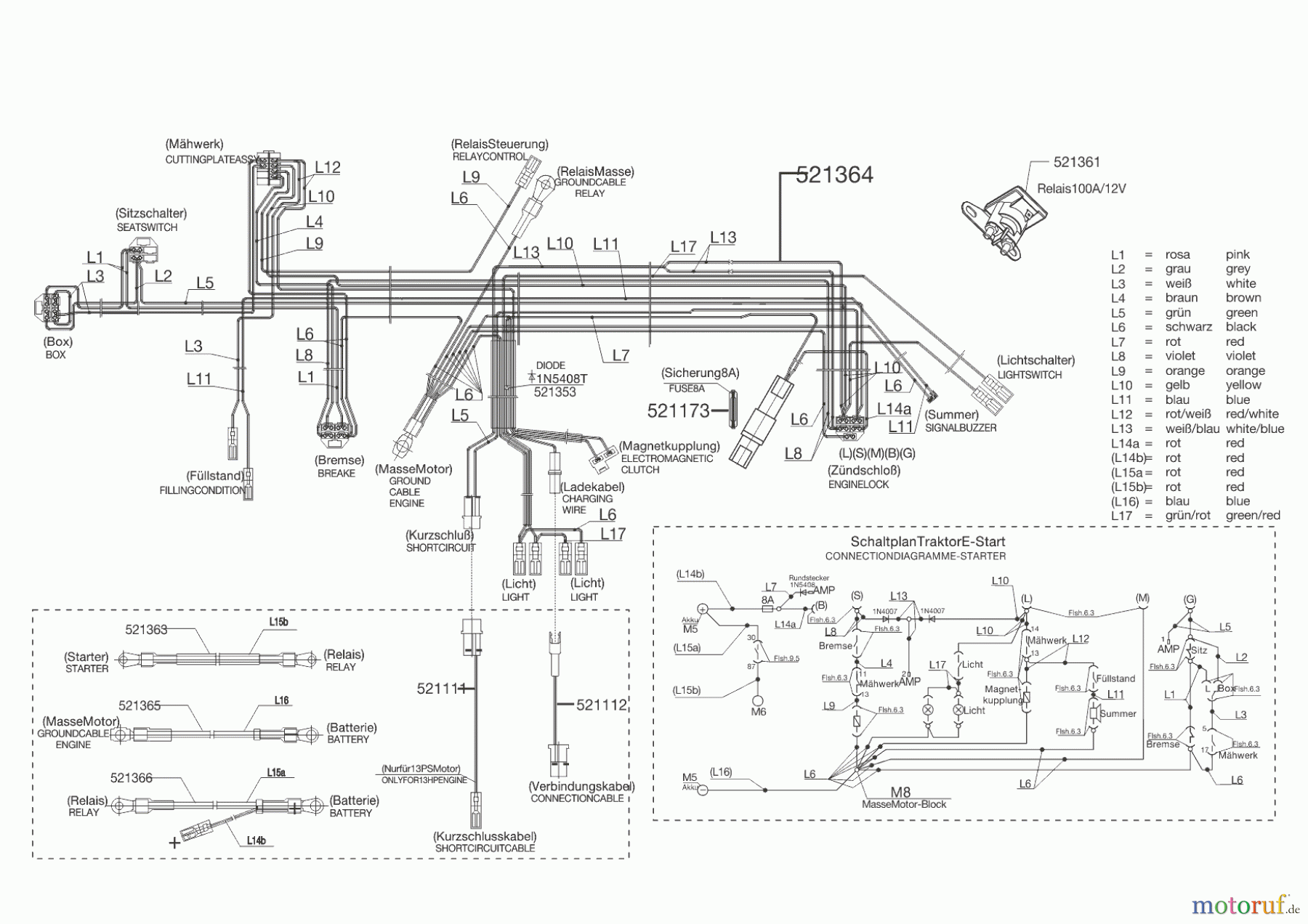 AL-KO Gartentechnik Rasentraktor T15/102 MARINA ab 07/2012 Seite 8