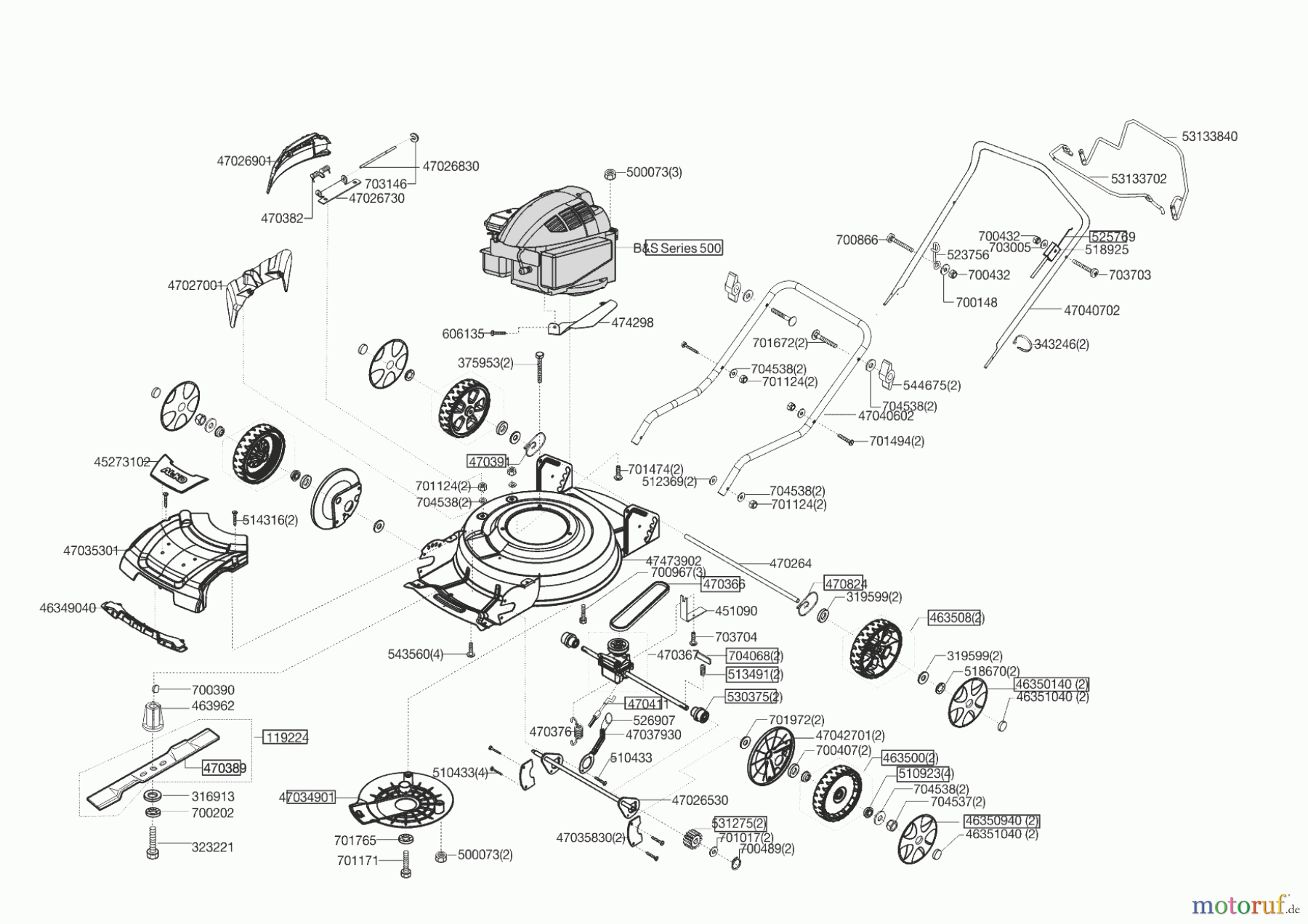 AL-KO Gartentechnik Mulchmäher Gudenaa 460 BR Bio 07/2012 - 03/2019 Seite 1