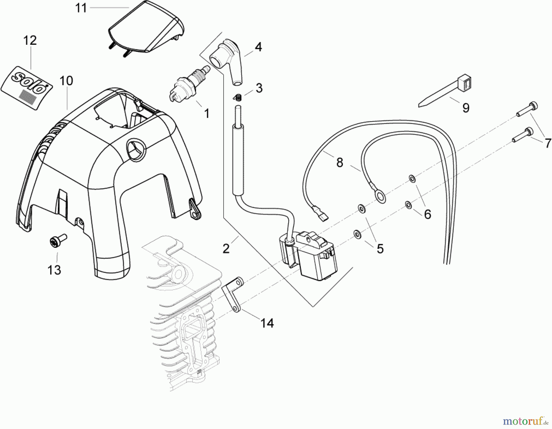  Solo by AL-KO Gartentechnik Motorsensen 142SB ET 092012 Druck 9 142 753 ab 09/2012 [SN: ET 092012 Druck 9 142 753] Seite 3