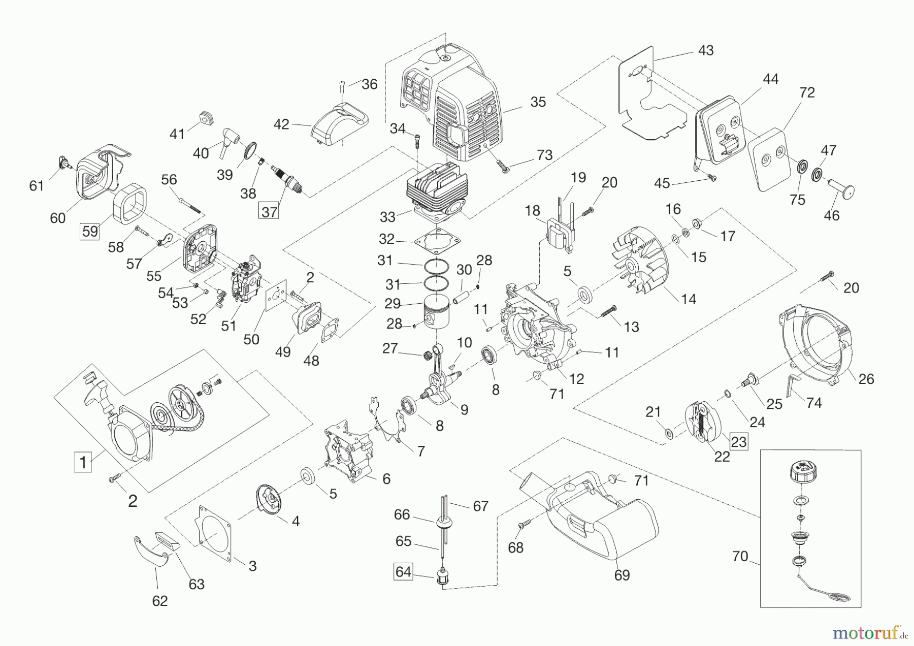 AL-KO Gartentechnik Multitool BC 330 T 01/2013 Seite 2