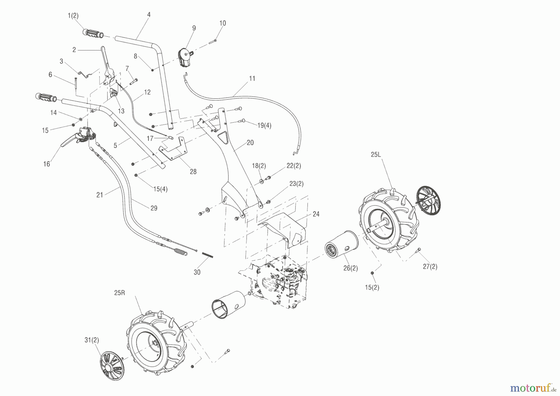  Powerline Gartentechnik Balkenmäher BM 5001 R II  07/2013 - 03/2014 Seite 3
