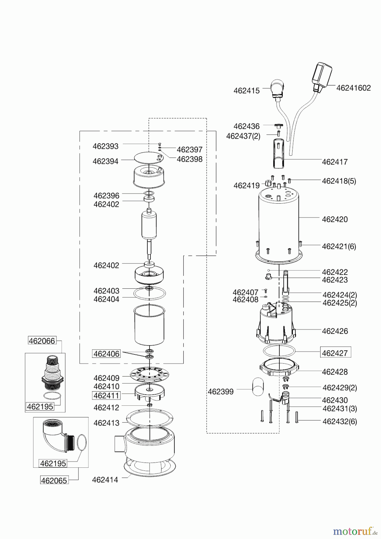  AL-KO Wassertechnik Schmutzwasserpumpen SPV 15004 Inox  10/2013 Seite 1