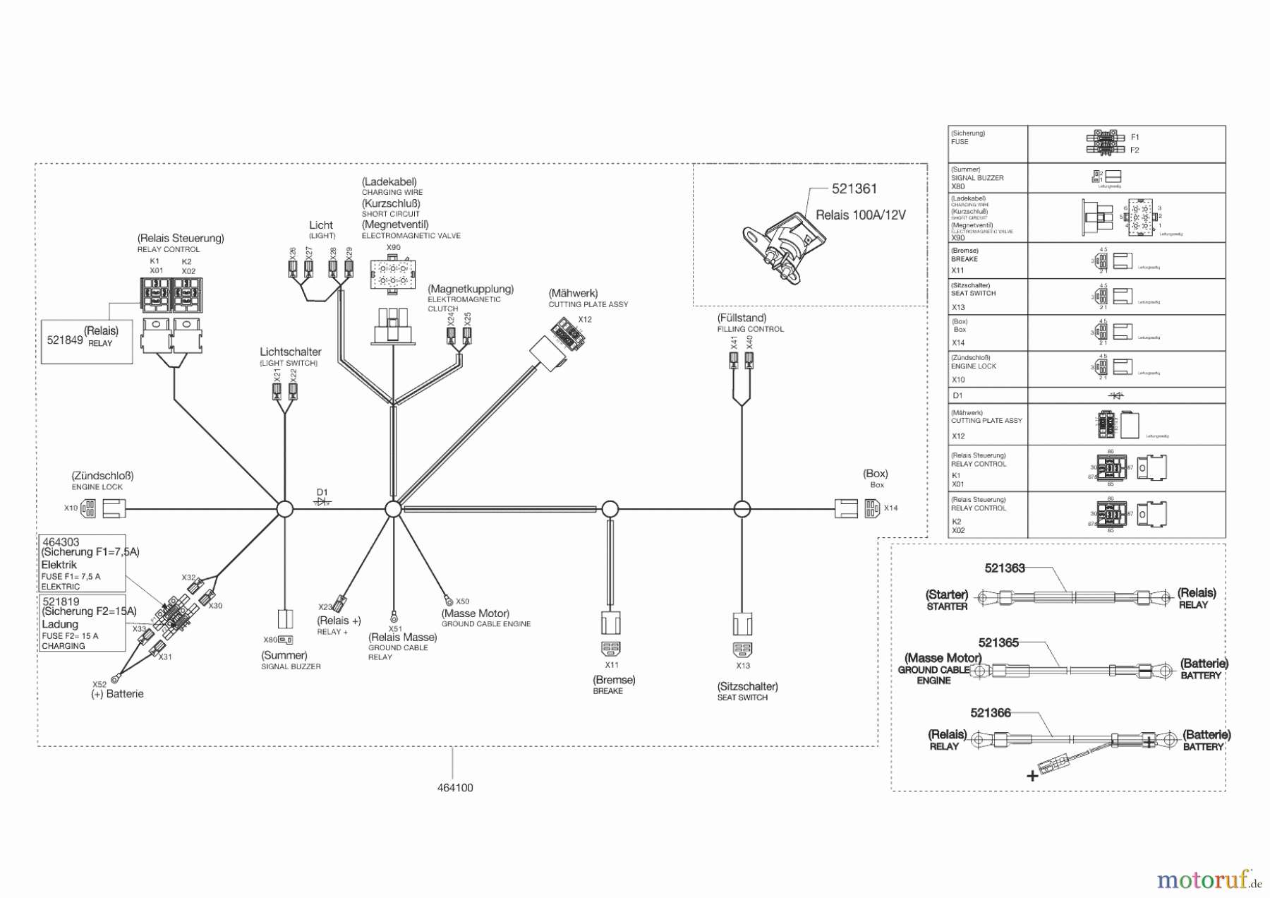 Powerline Gartentechnik Rasentraktor T 16-92 HD-H Edition 12/2013 Seite 8