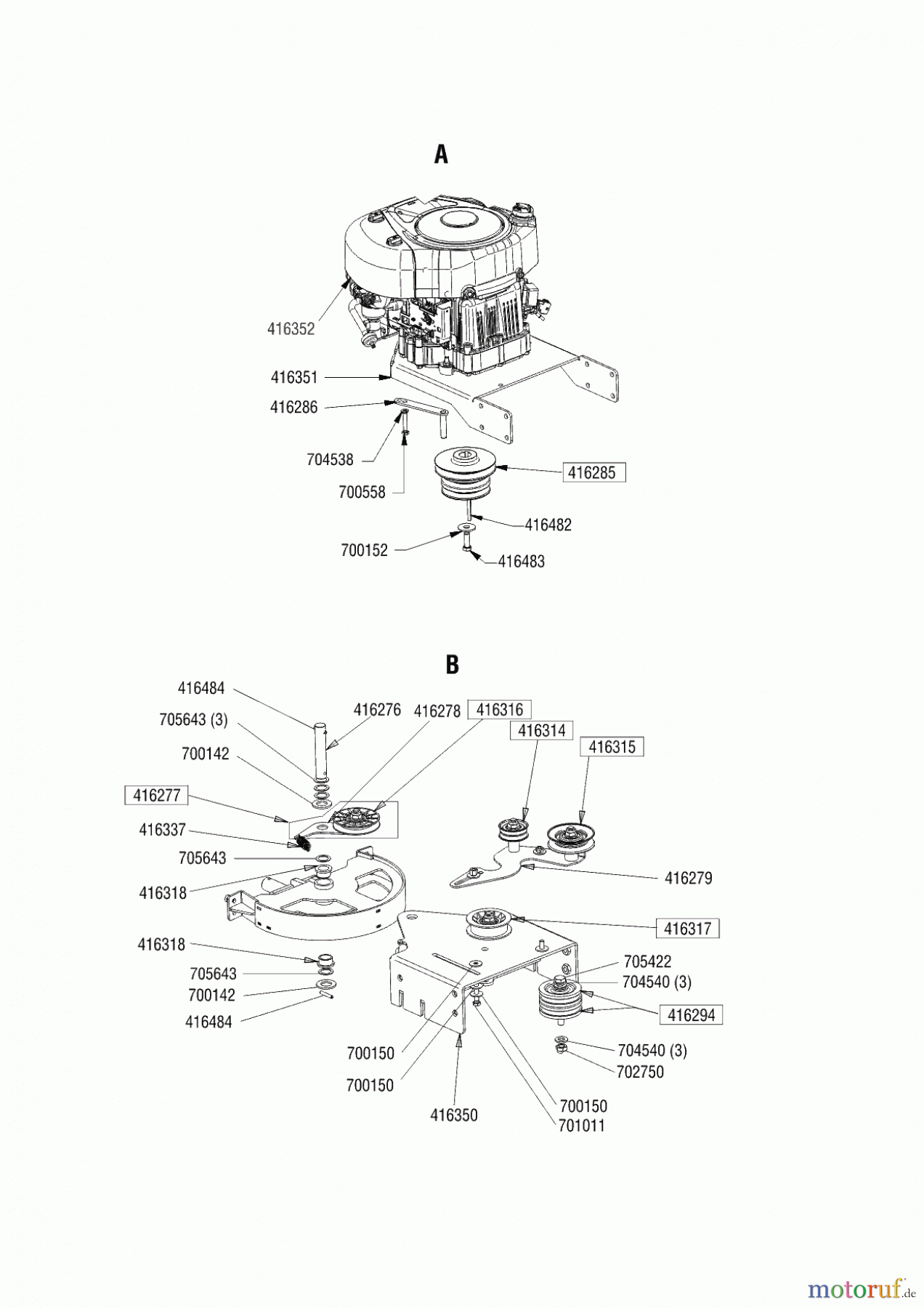  Solo by AL-KO Gartentechnik Geräteträger FC 13-90.5 HD 2WD   05/2015 - 09/2015 Seite 2
