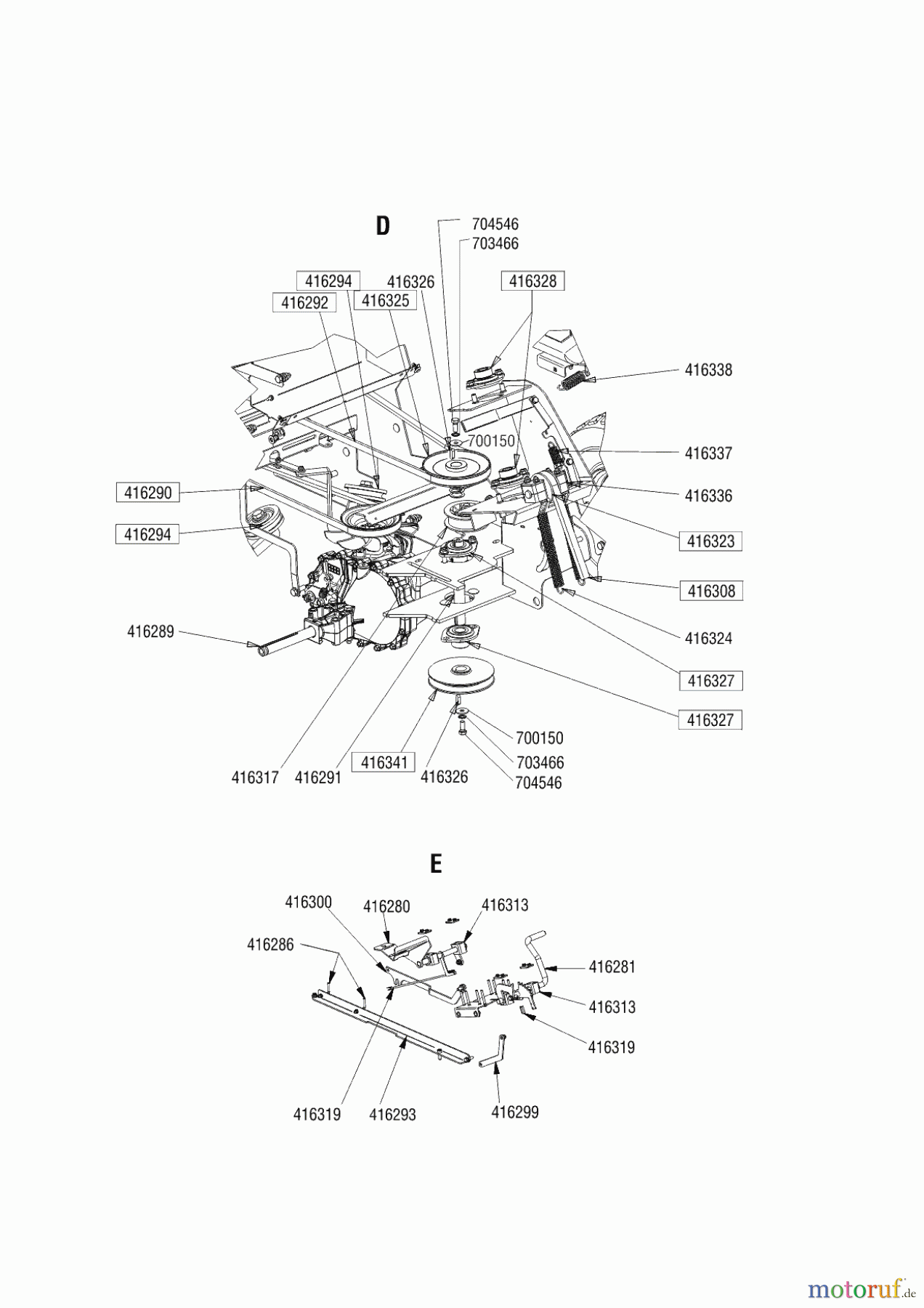  Solo by AL-KO Gartentechnik Geräteträger FC 13-90.5 HD 2WD   05/2015 - 09/2015 Seite 3