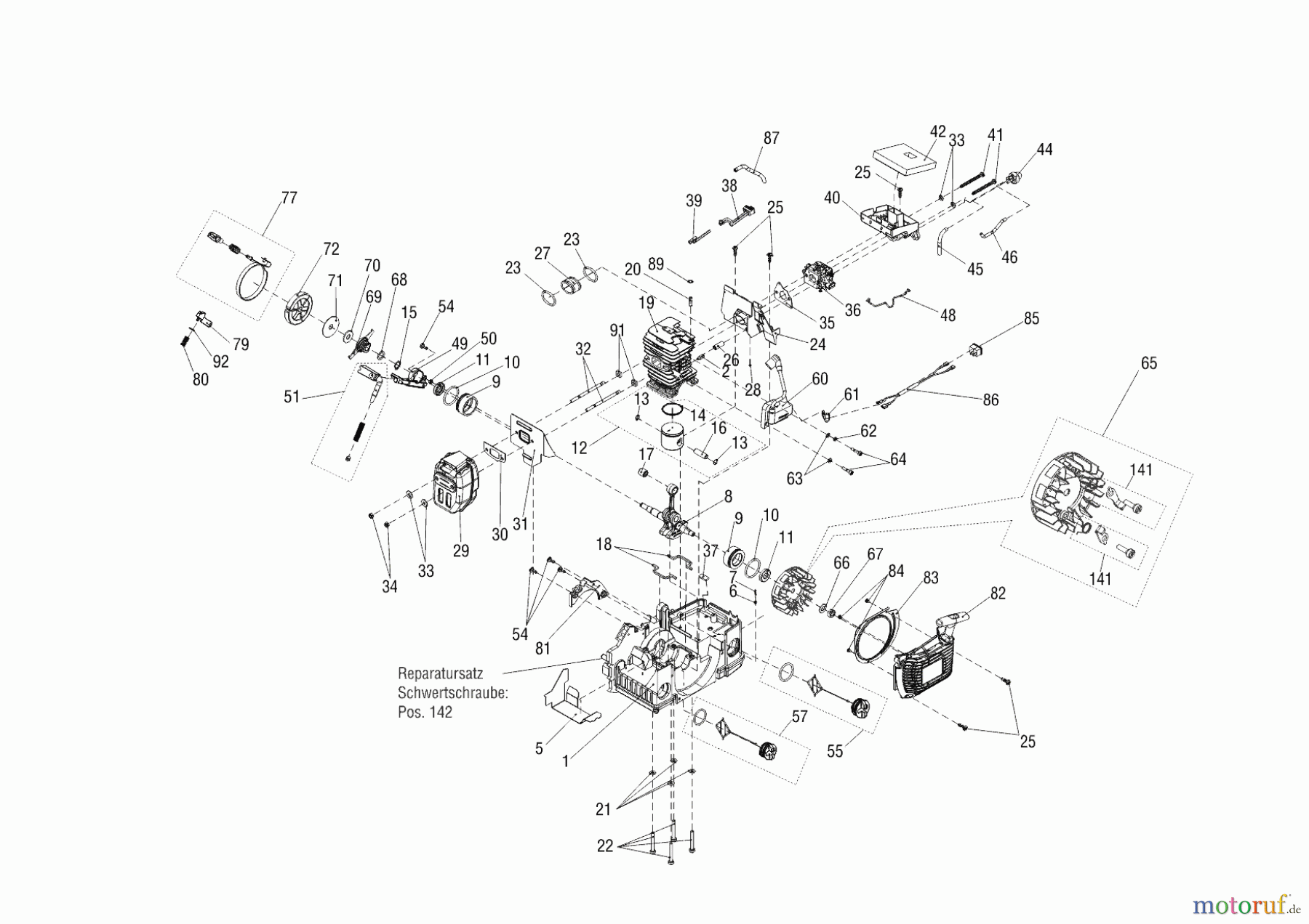 Solo by AL-KO Gartentechnik Kettensägen 643 IP 08/2015 Seite 2