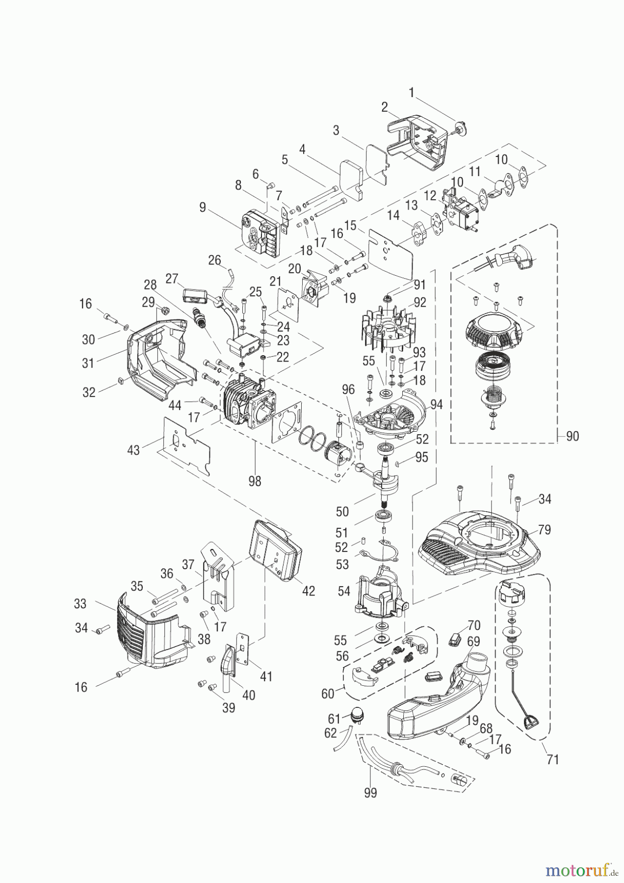  Solo by AL-KO Gartentechnik Heckenschere 163-70  08/2015 Seite 1