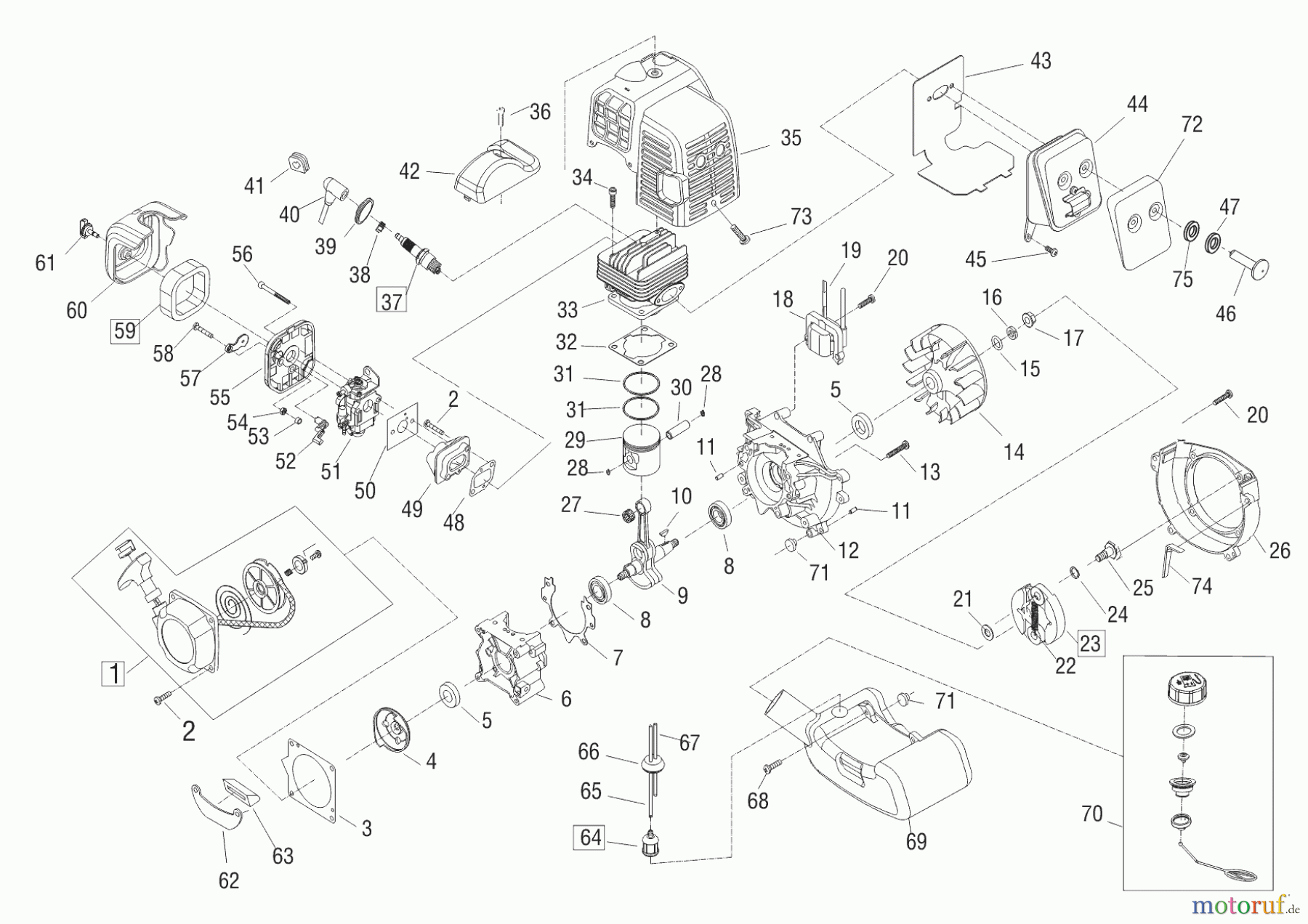 Solo by AL-KO Gartentechnik Motorsensen 118 L 09/2015 Seite 2