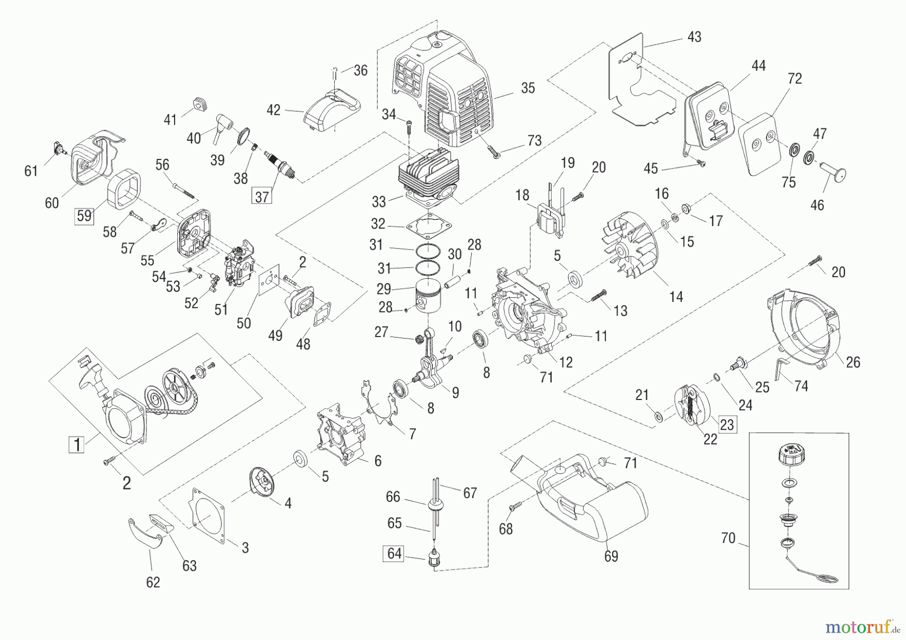 Solo by AL-KO Gartentechnik Motorsensen 118 B 09/2015 Seite 2