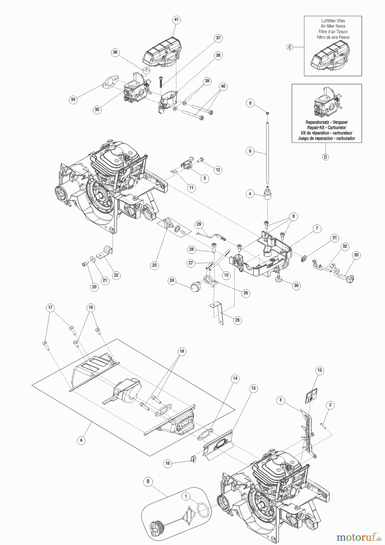 Solo by AL-KO Gartentechnik Kettensägen 656 C  09/2015 Seite 4