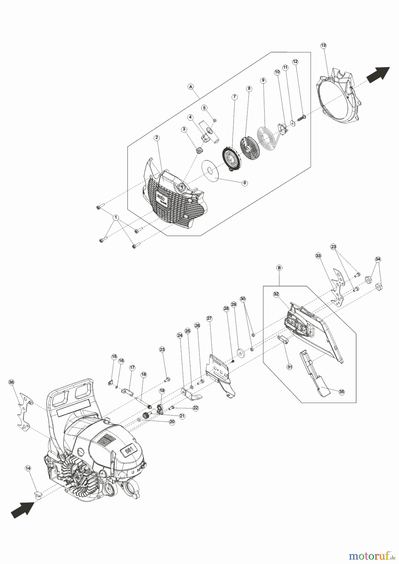 Solo by AL-KO Gartentechnik Kettensägen 675 09/2015 Seite 2