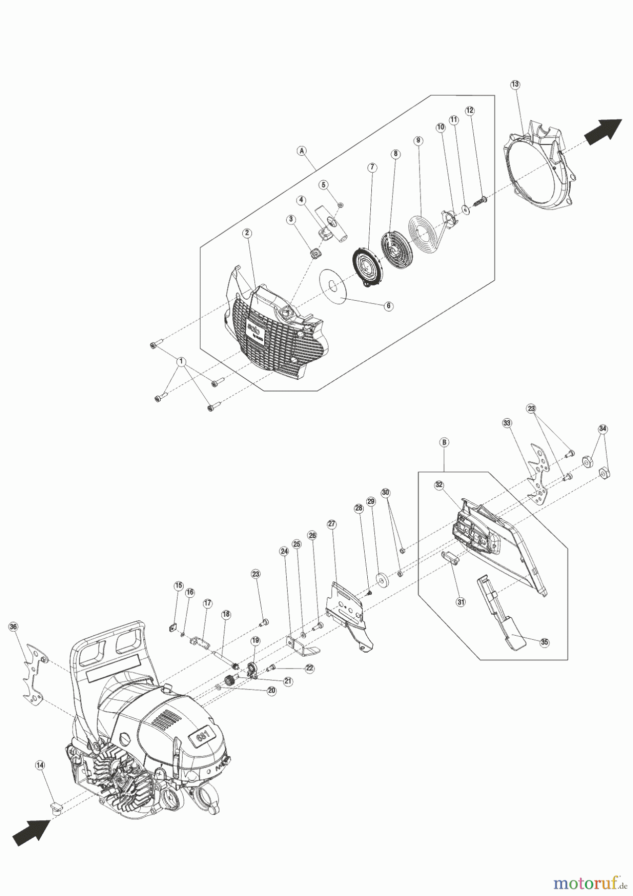 Solo by AL-KO Gartentechnik Kettensägen 681 09/2015 Seite 2