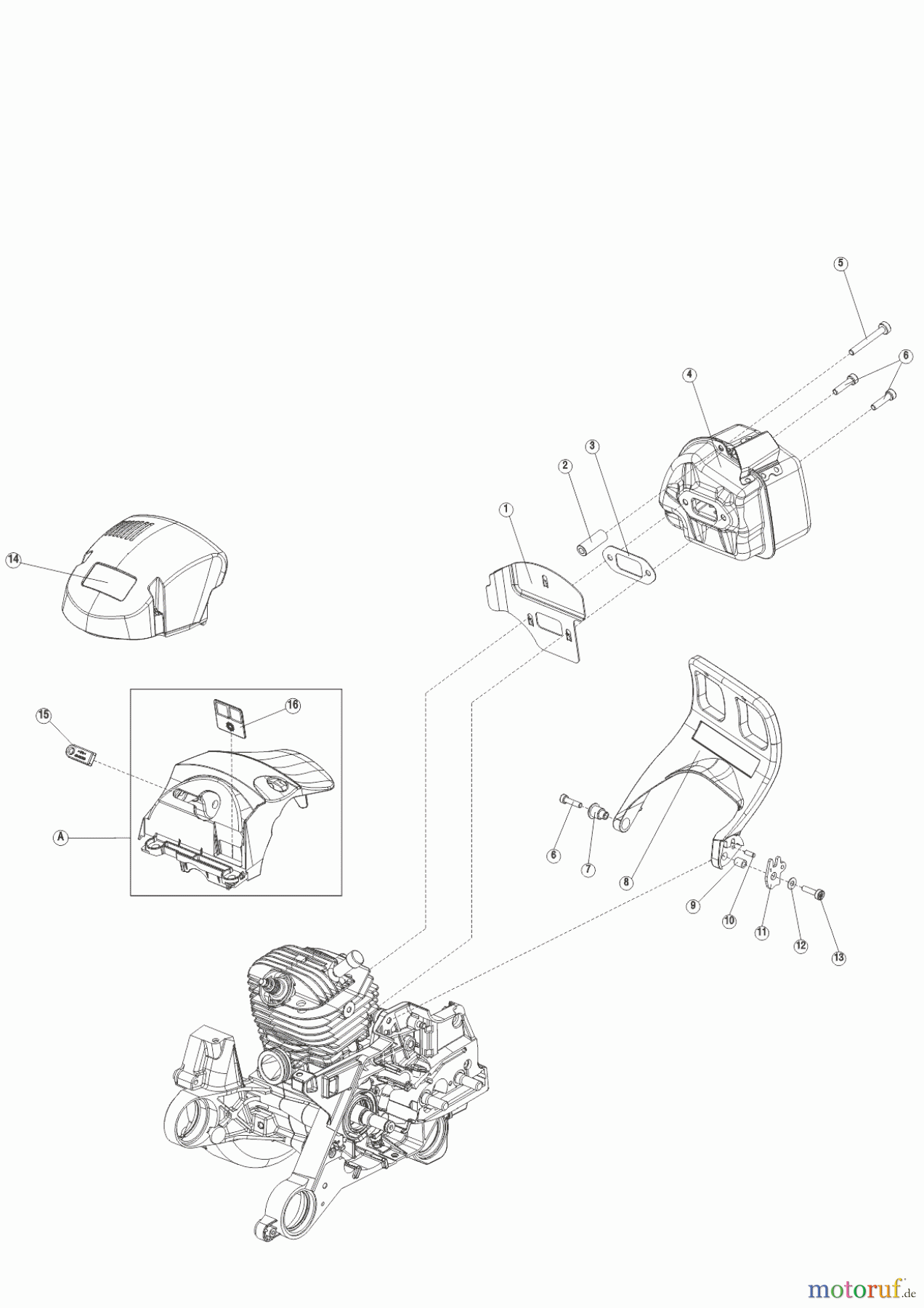 Solo by AL-KO Gartentechnik Kettensägen 681 09/2015 Seite 5