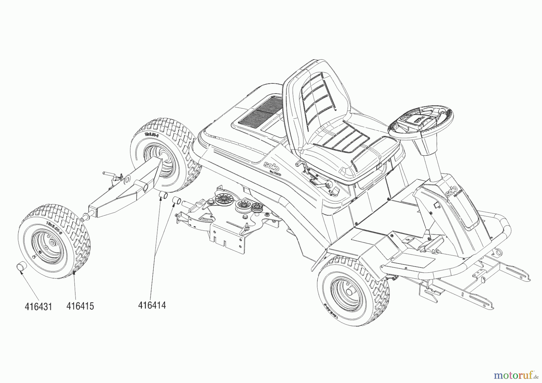  Solo by AL-KO Gartentechnik Geräteträger FC 13-90.5 HD 2WD   ab 09/2015 Seite 5