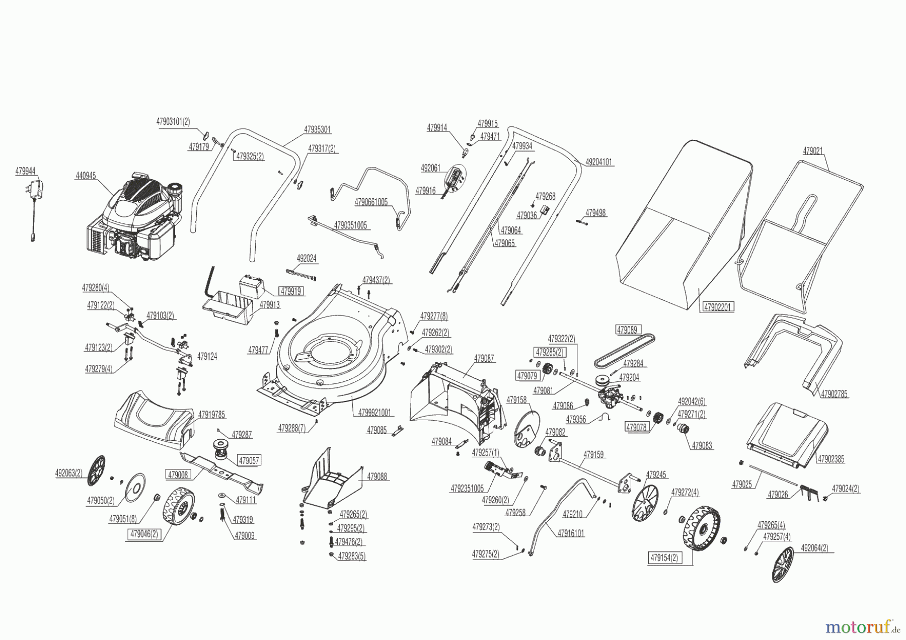 Greenzone Gartentechnik Benzinrasenmäher 460 ES COMFORT 11/2015 - 11/2016 Seite 1