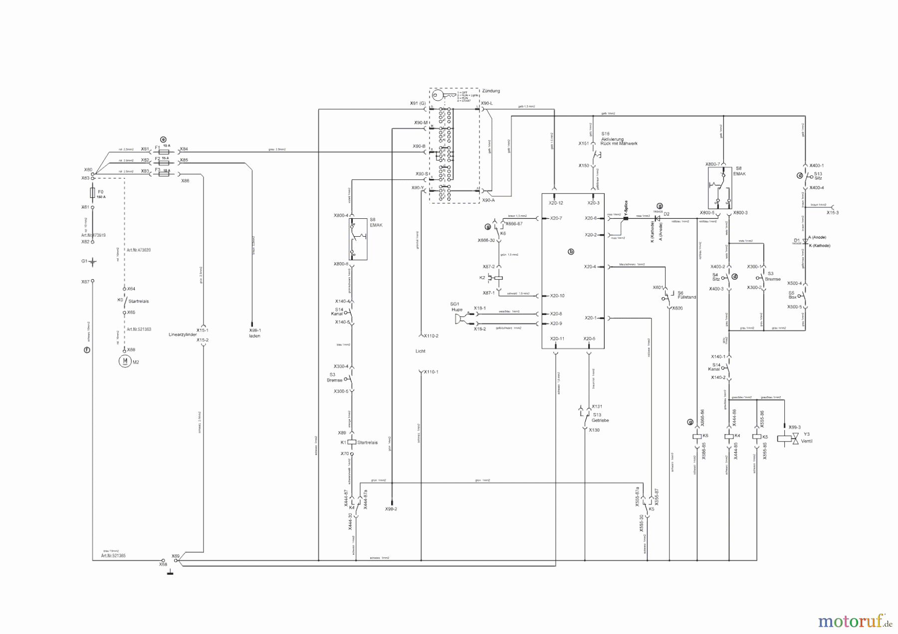 Solo by AL-KO Gartentechnik Rasentraktor T23-125.60 HD V2 12/2015 - 10/2016 Seite 11