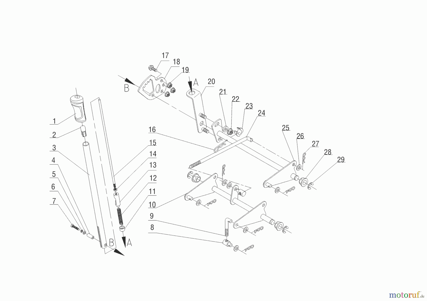 Solo by AL-KO Gartentechnik Aufsitzmäher RIDER R7-62.5 01/2016 Seite 2