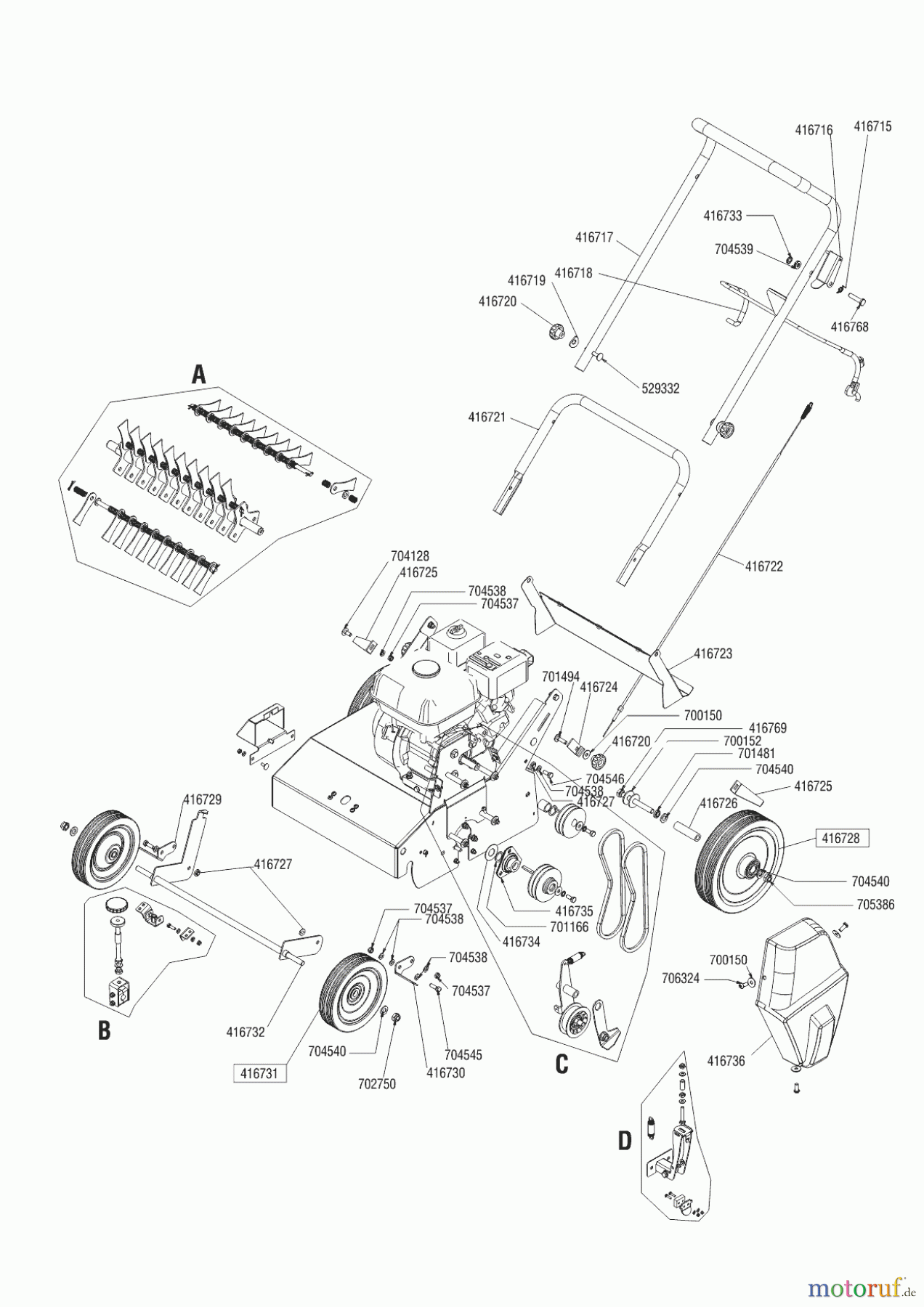 Solo by AL-KO Gartentechnik Vertikutierer 4005 VB  01/2016 Seite 1