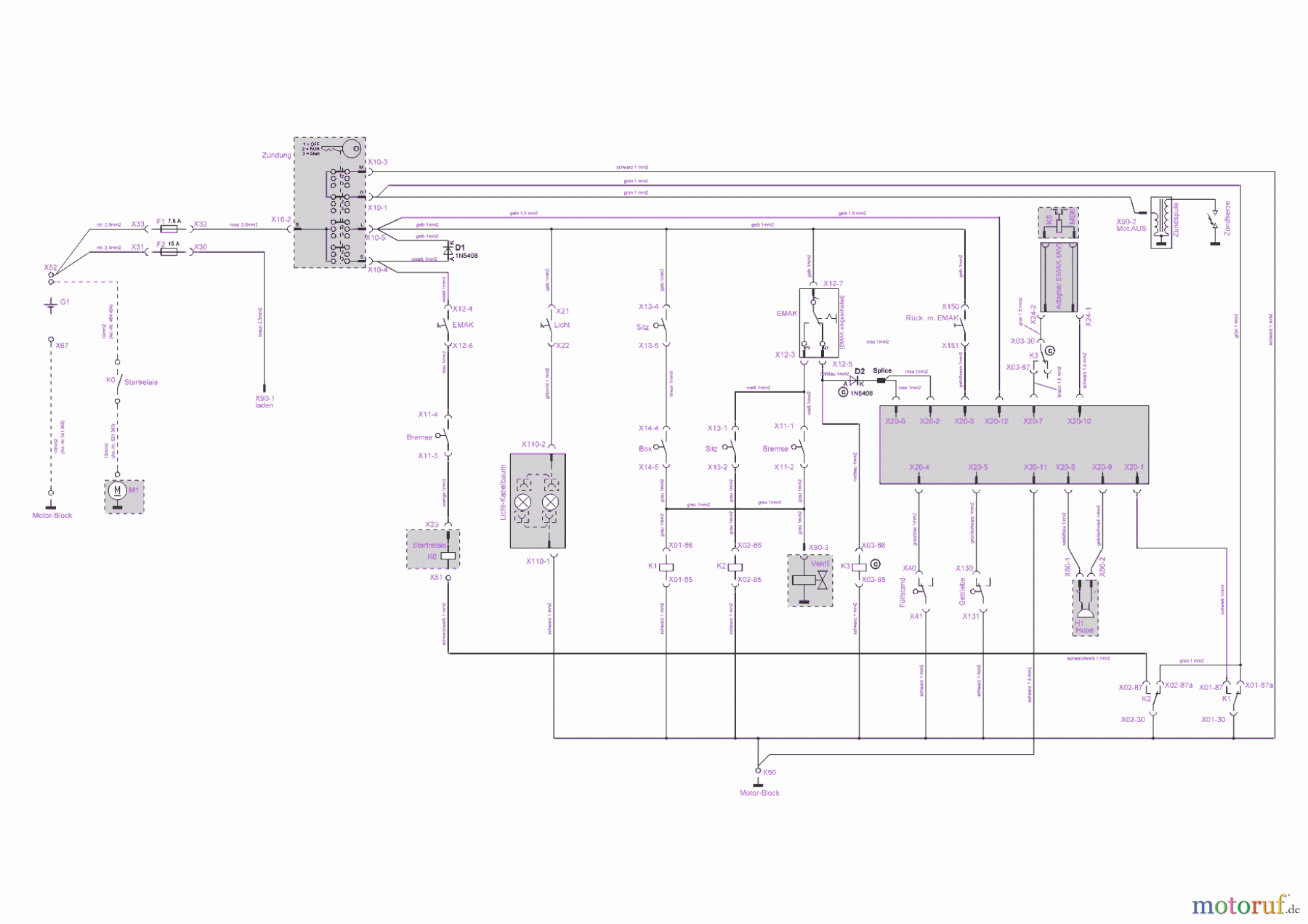 Solo by AL-KO Gartentechnik Rasentraktor T15-102.6 HD-A 03/2016 - 09/2016 Seite 11