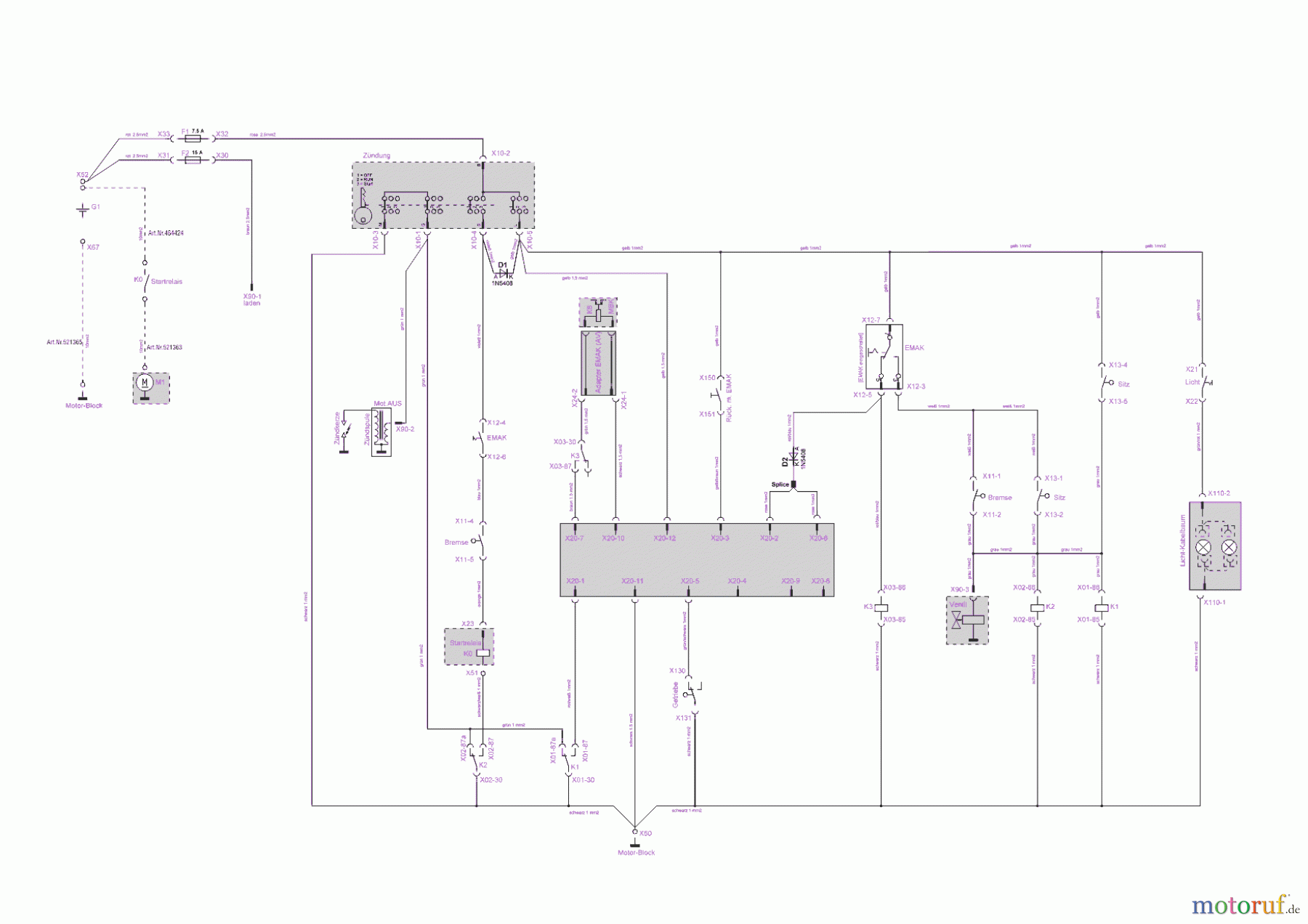 Solo by AL-KO Gartentechnik Rasentraktor T15-110.6 HDS-A 03/2016 - 09/2016 Seite 10
