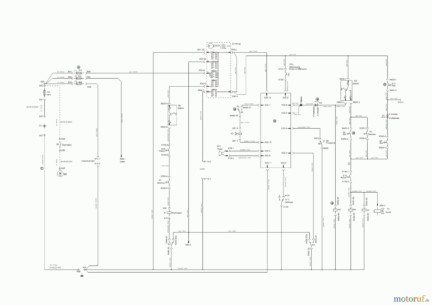 Solo by AL-KO Gartentechnik Rasentraktor T20-105.5 HDE V2 03/2016 - 07/2016 Seite 11