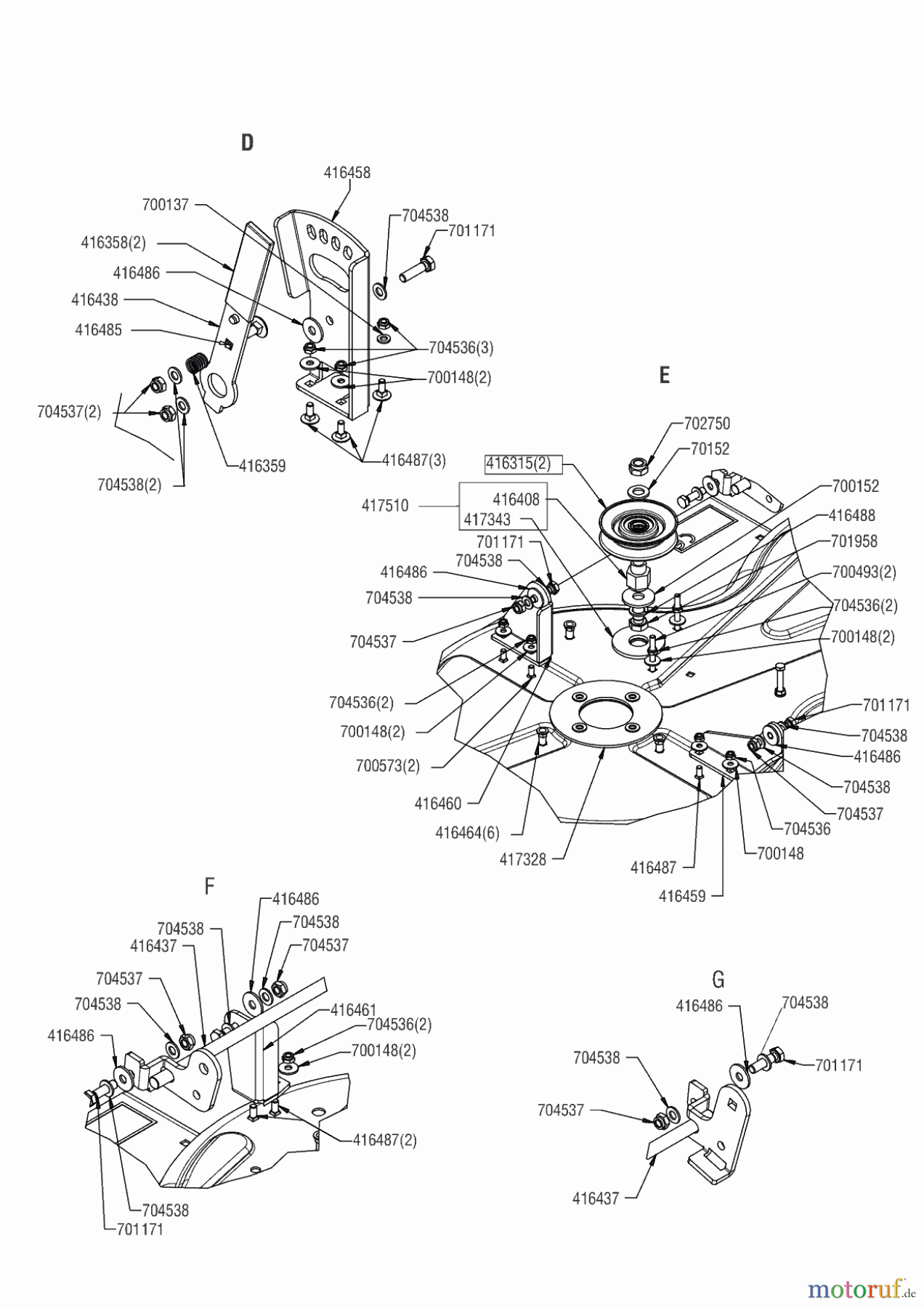 Solo by AL-KO Gartentechnik Geräteträger FRONTMÄHWERK FMD 90.6 05/2016 Seite 3